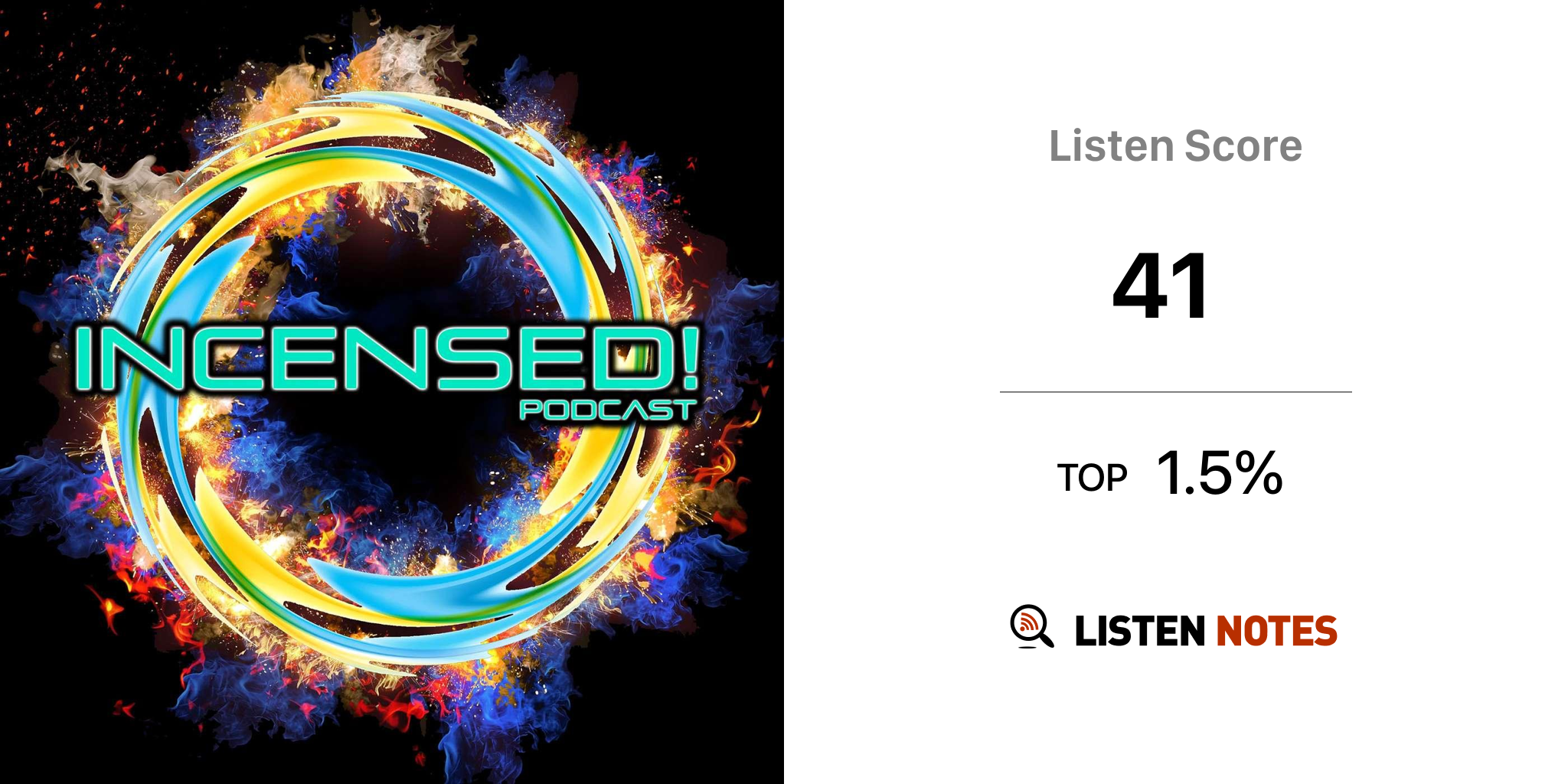 Incensed! A Pokémon GO Podcast PoGoMiloUK, Masterful 27, Ian