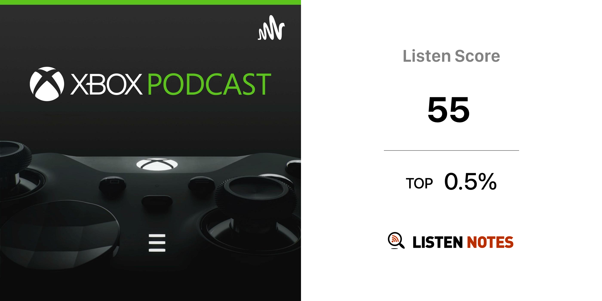 The Official Xbox Podcast - Official Xbox Podcast | Listen Notes