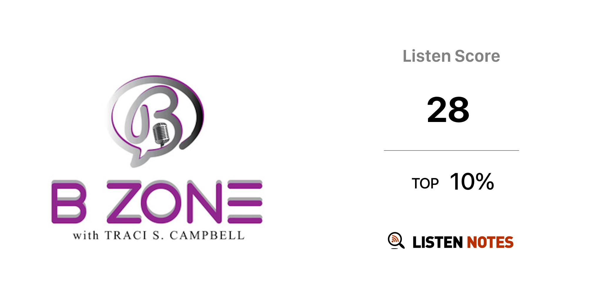 The B Zone With Traci S. Campbell (подкаст) The B Zone Listen Notes