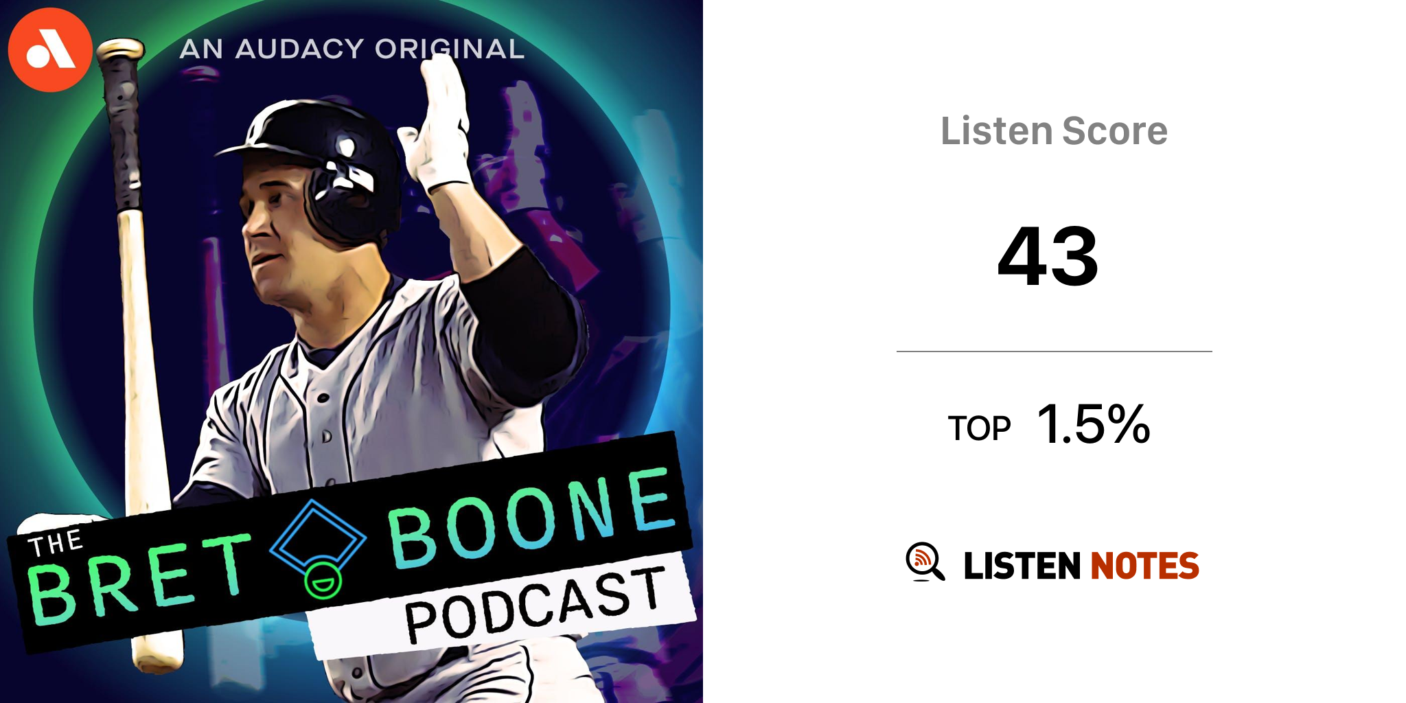 Welcome to the Bret Boone Podcast