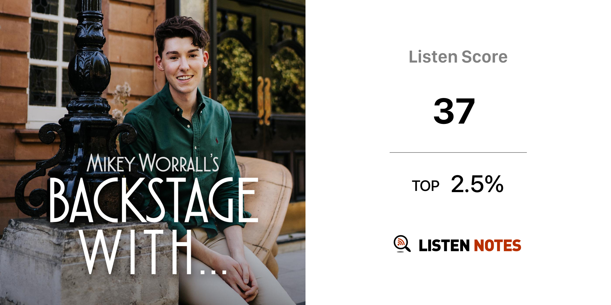 Backstage With... (podcast) - Mikey Worrall | Listen Notes