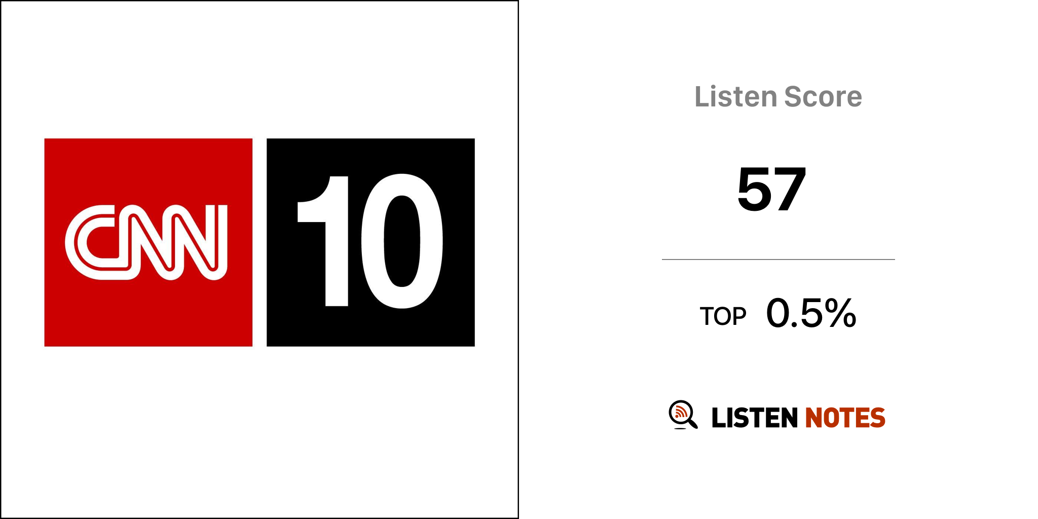 CNN 10 (video) (podcast) CNN Listen Notes