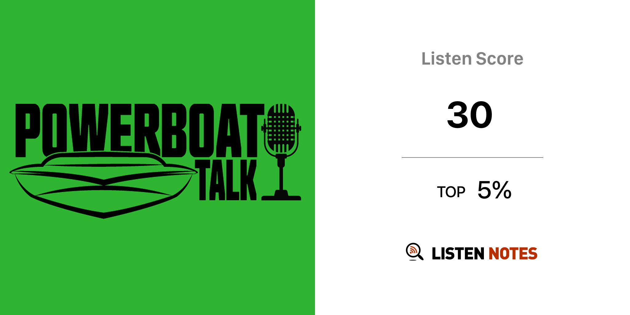 Podcast:0 - Caob:Outboard