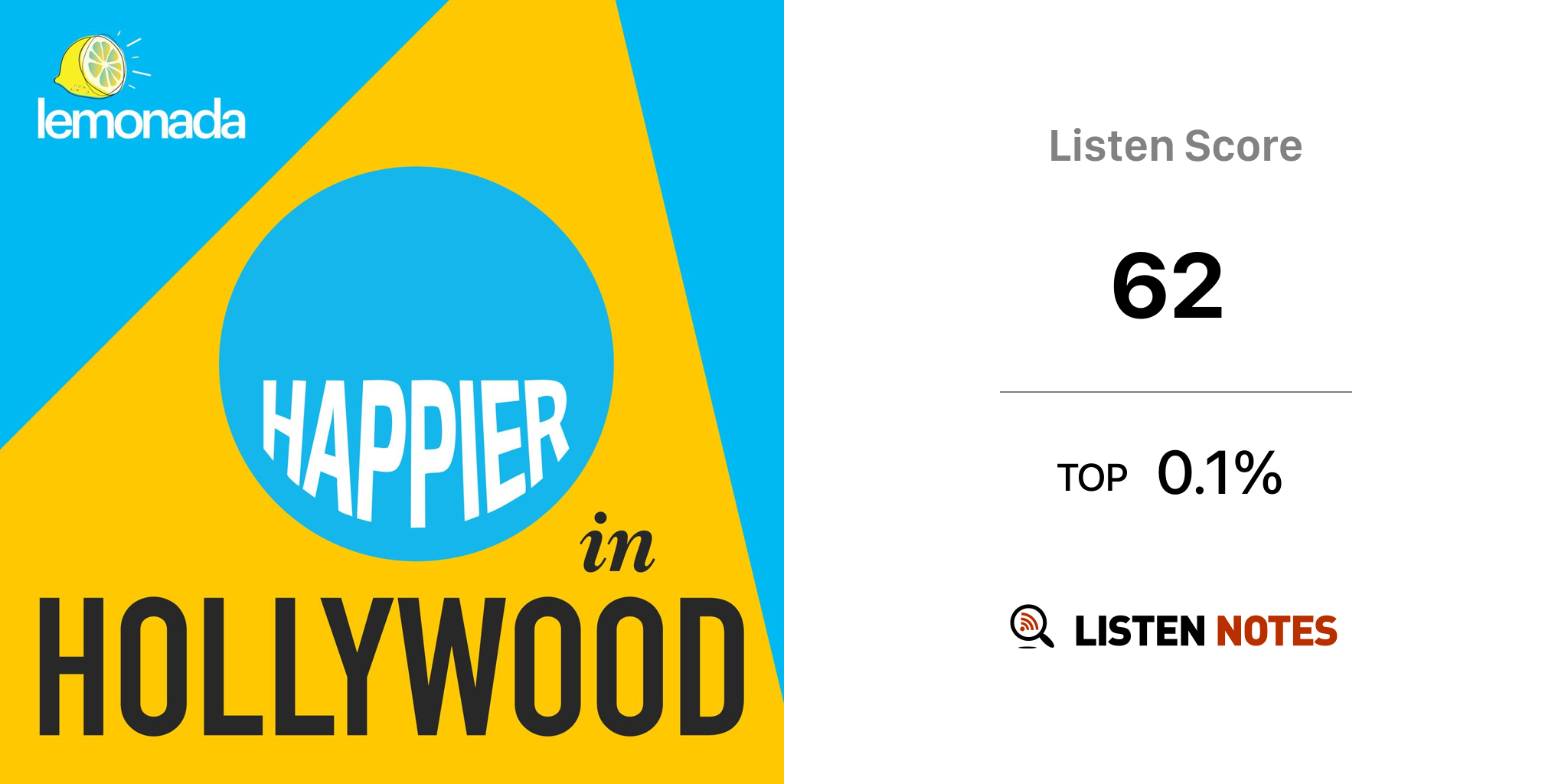 Happier in Hollywood (podcast) The Onward Project Listen Notes