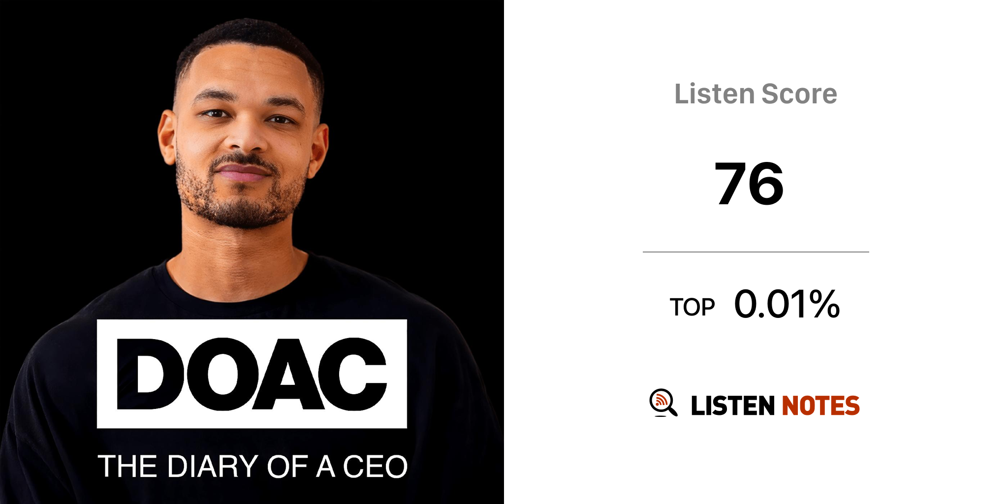 Diary of a CEO Podcast - The Best Episodes