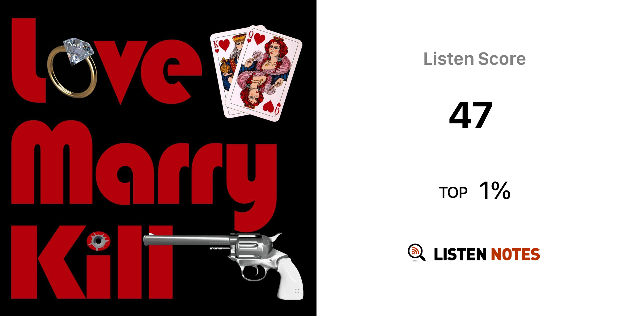 Love Marry Kill Podcast Tina And Rich Listen Notes 