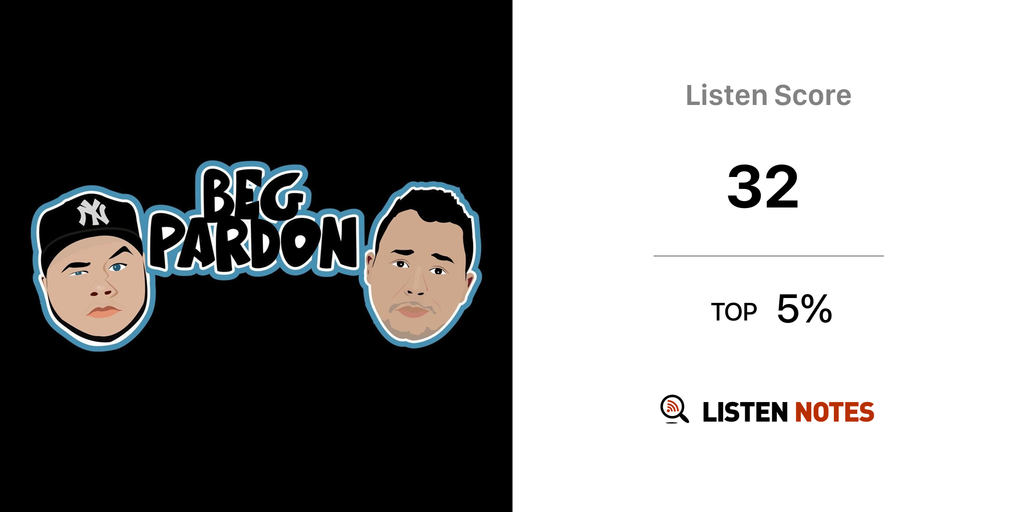 Beg Pardon (podcast) Beg Pardon Listen Notes