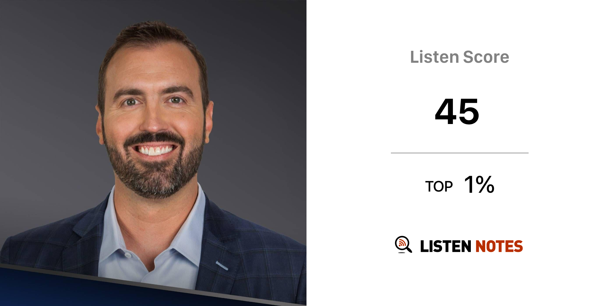 Jesse Kelly Show (podcast) 710 WOR (WORAM) Listen Notes