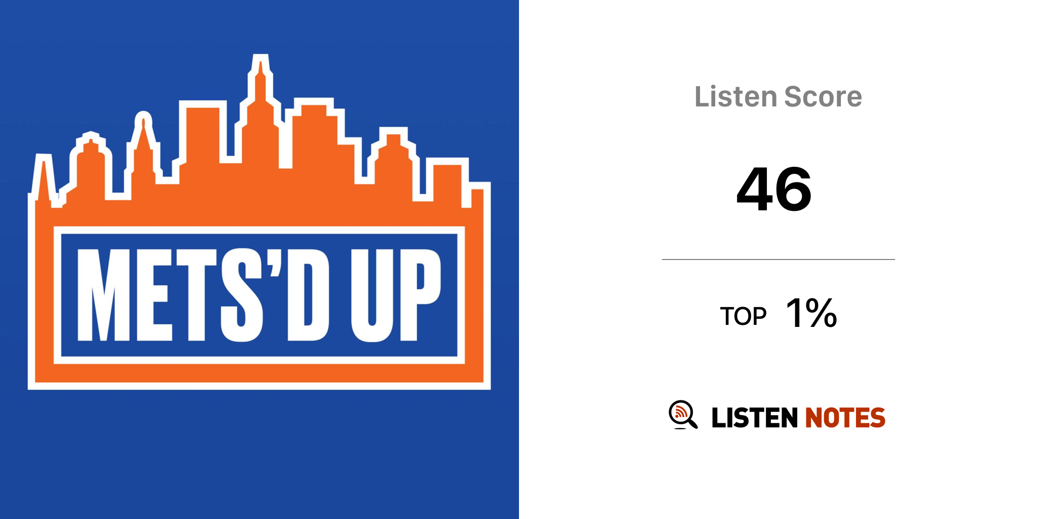 Buck Showalter Interview  Mets'd Up Podcast 