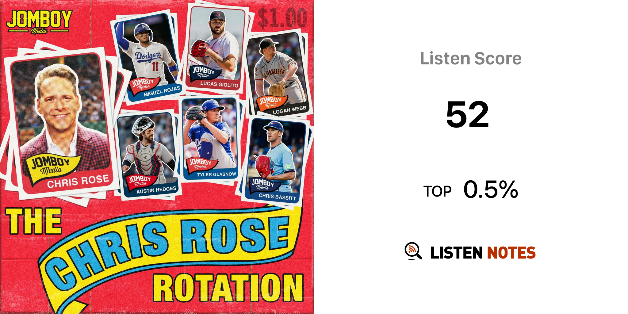Great Episode of Rose Rotation with Austin Hedges: talks about