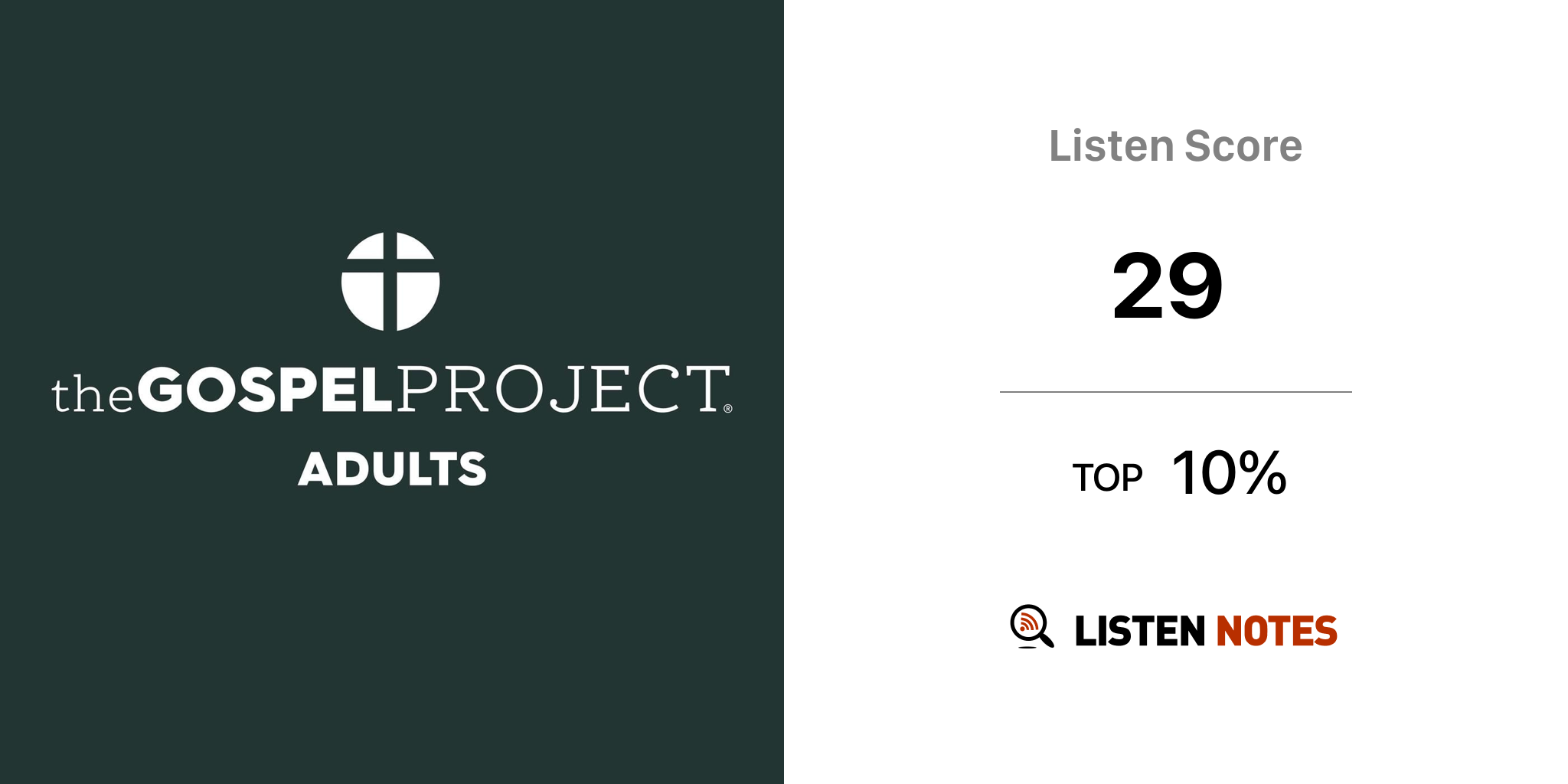 The Gospel Project for Adults Weekly Leader Training | Listen Notes