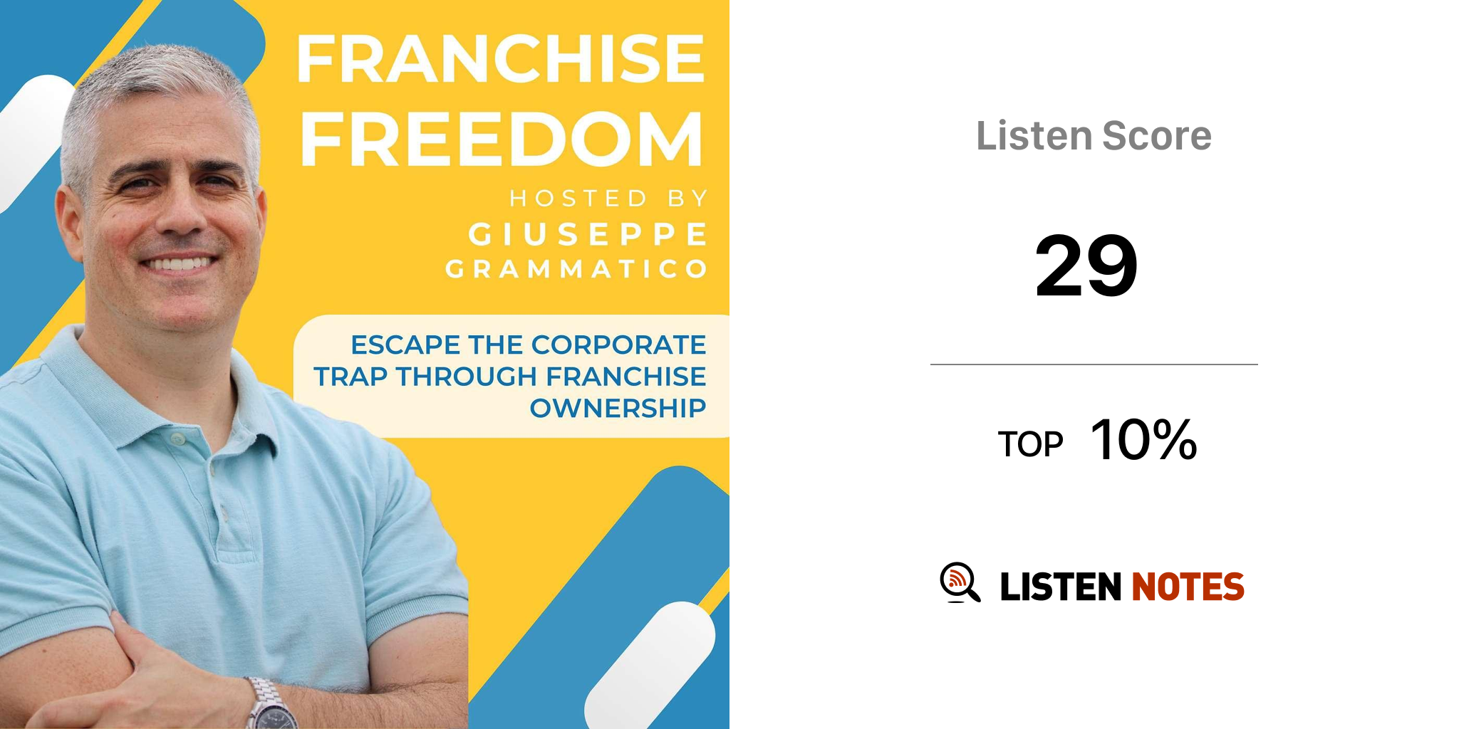 Franchise Freedom (podcast) - Giuseppe Grammatico | Listen Notes