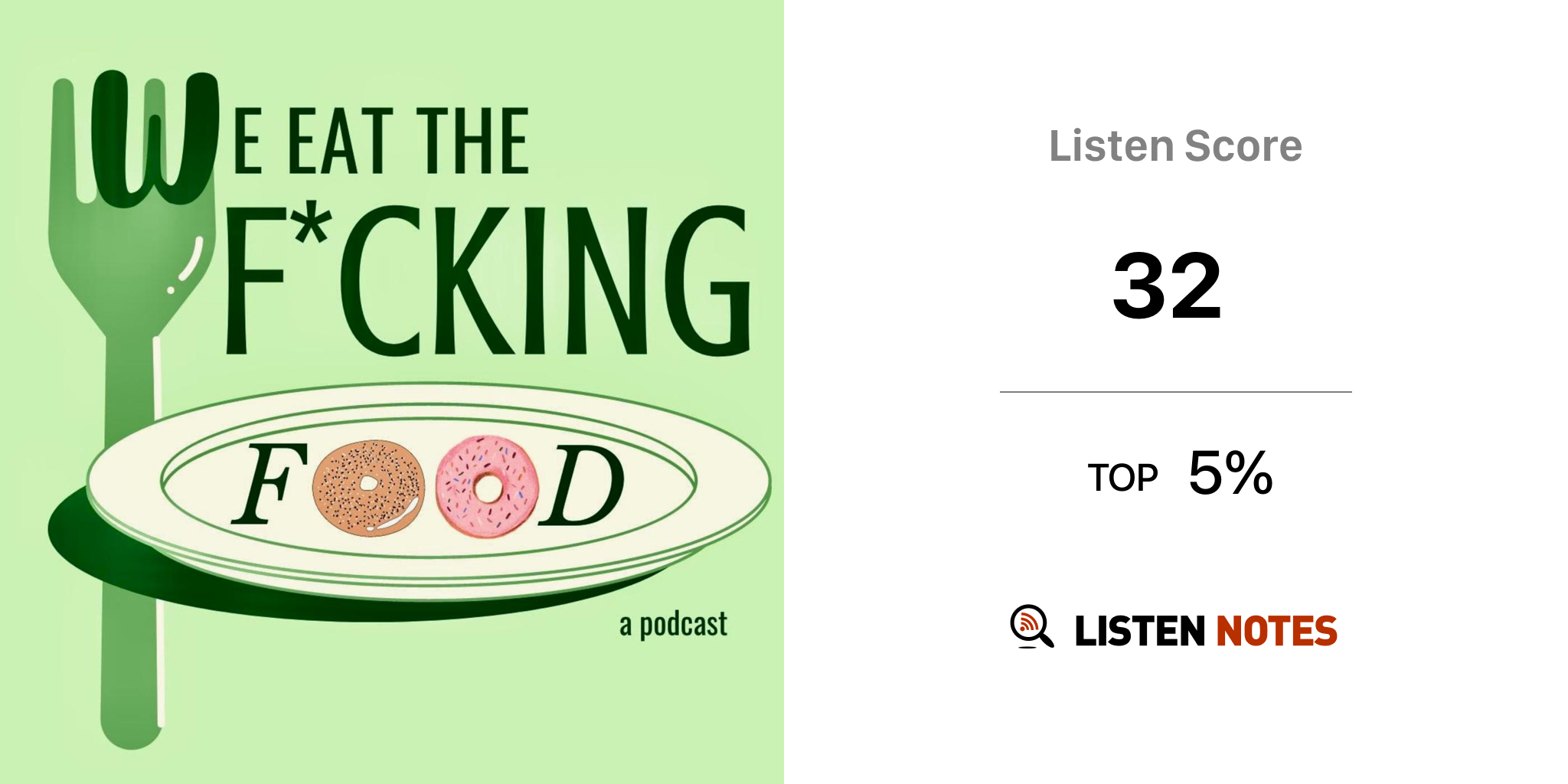 We Eat the F*cking Food • A podcast on Spotify for Podcasters