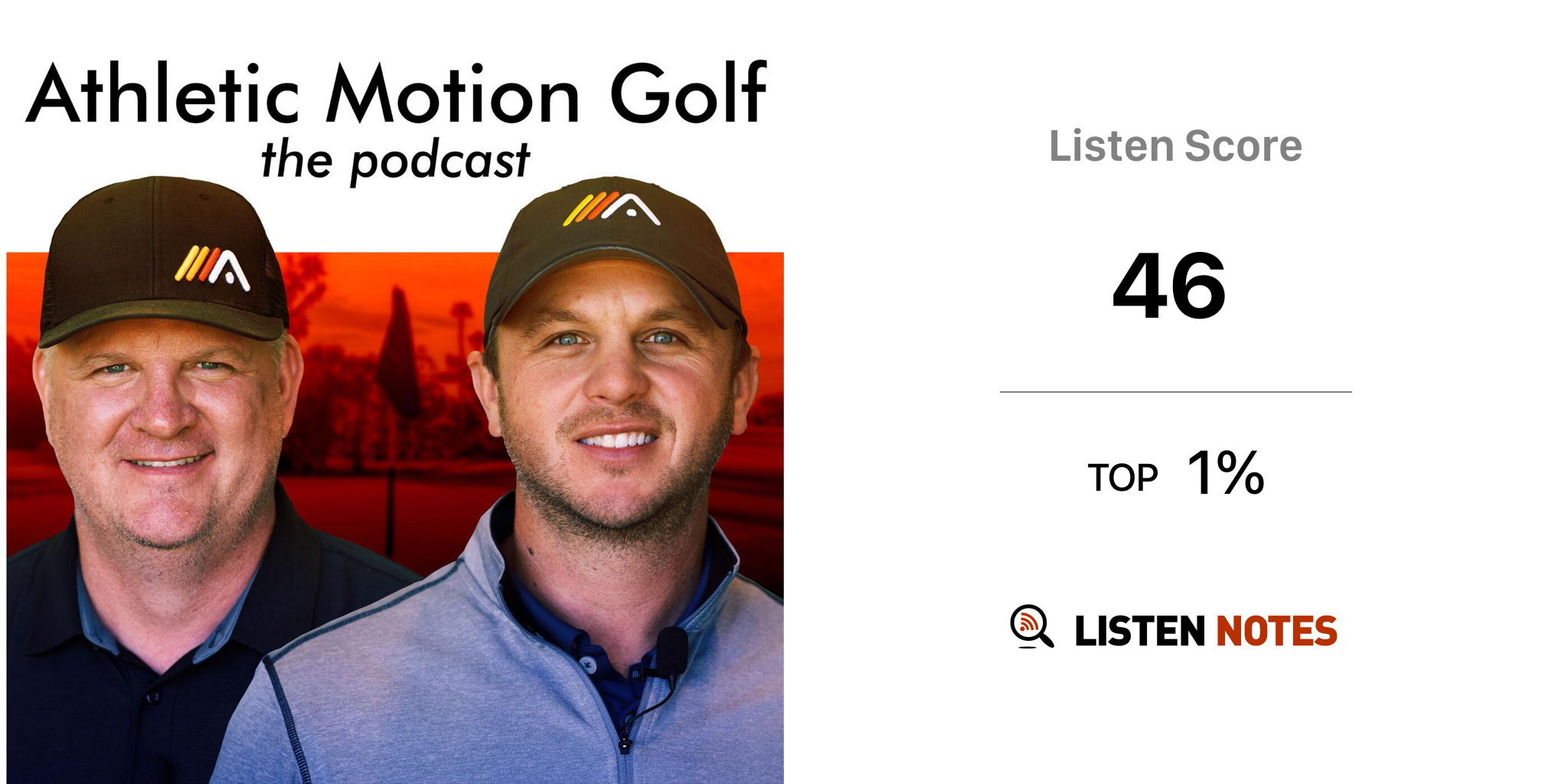 Athletic Motion Golf- The Podcast