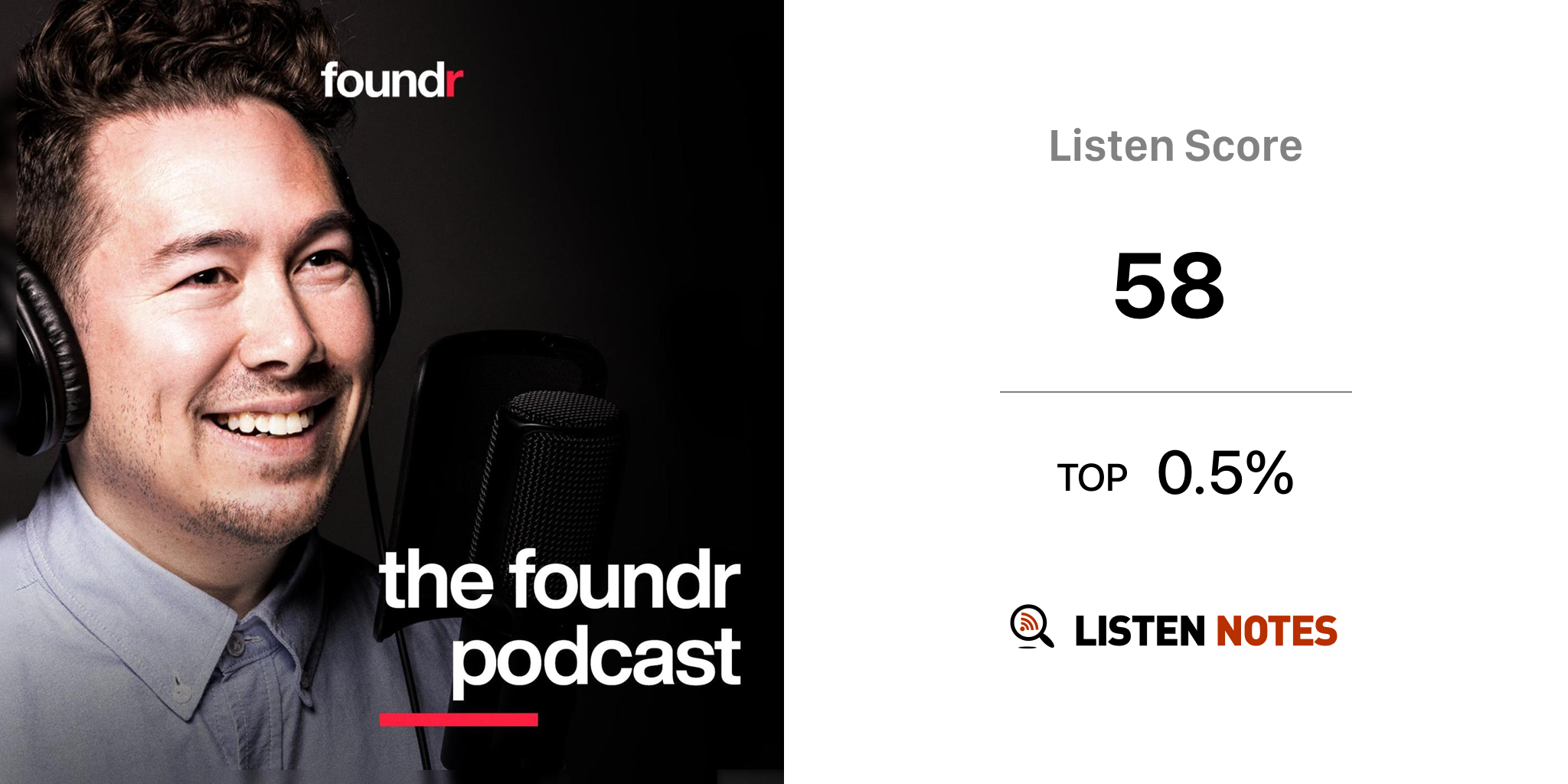 Foundr Magazine Podcast With Nathan Chan Foundr Media Listen Notes