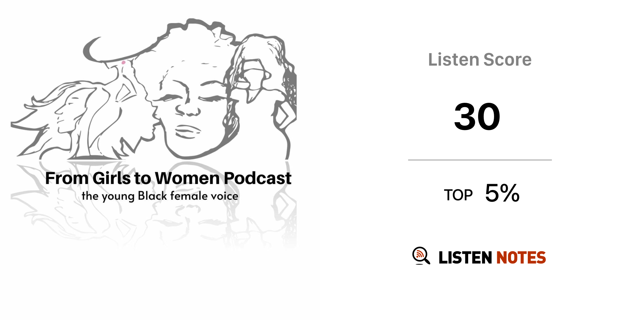 from-girls-to-women-voices-of-young-black-females-listen-notes