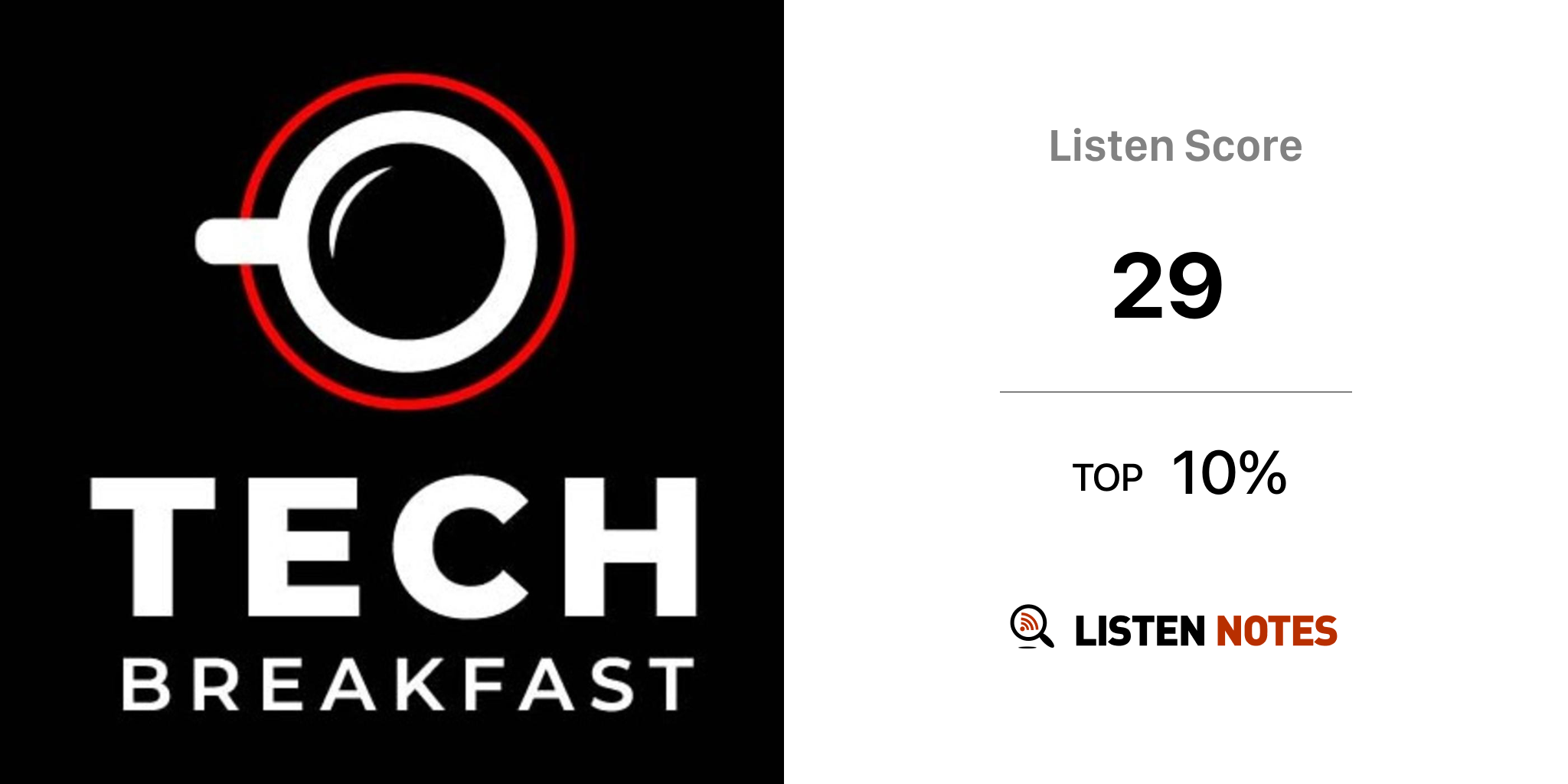 Tech Breakfast Podcast - Aaron Buley, Tyler Gates, & Russ Cantwell