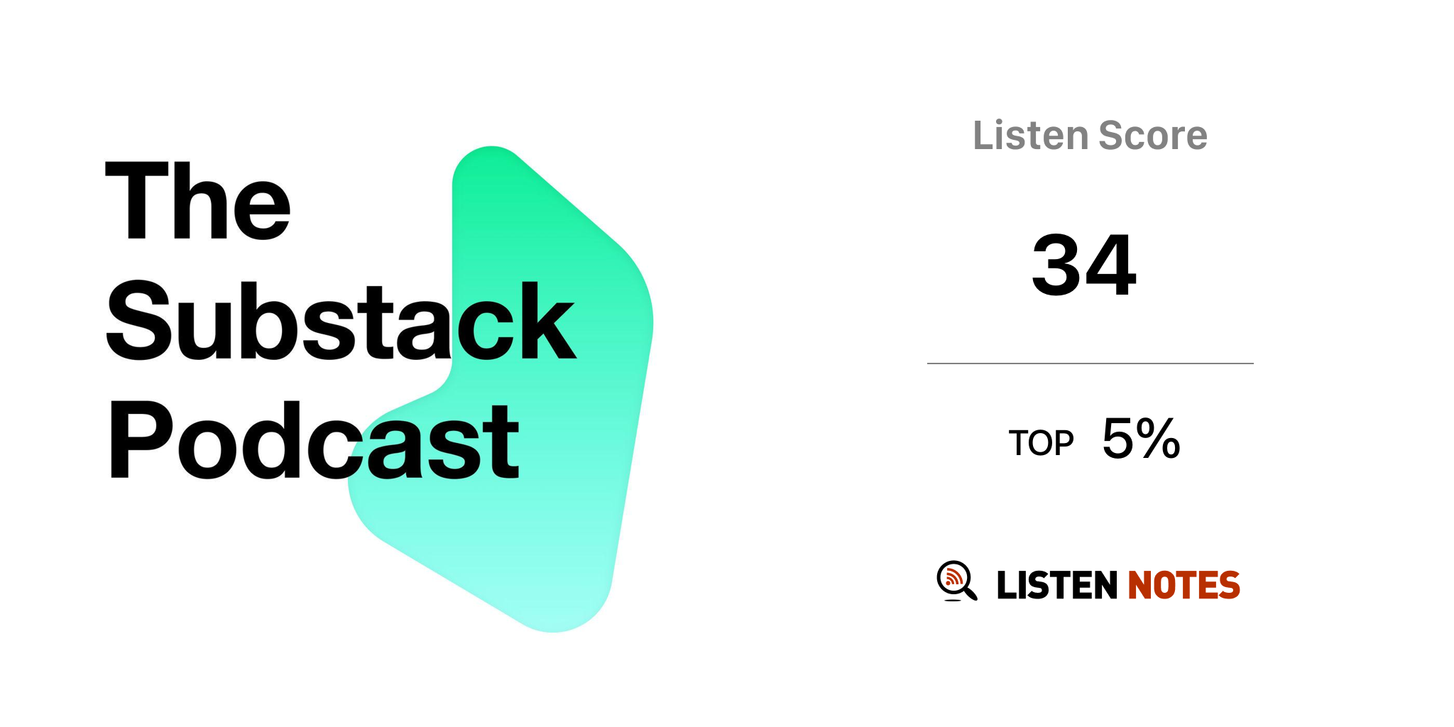 The Substack Podcast - The Substack team | Listen Notes