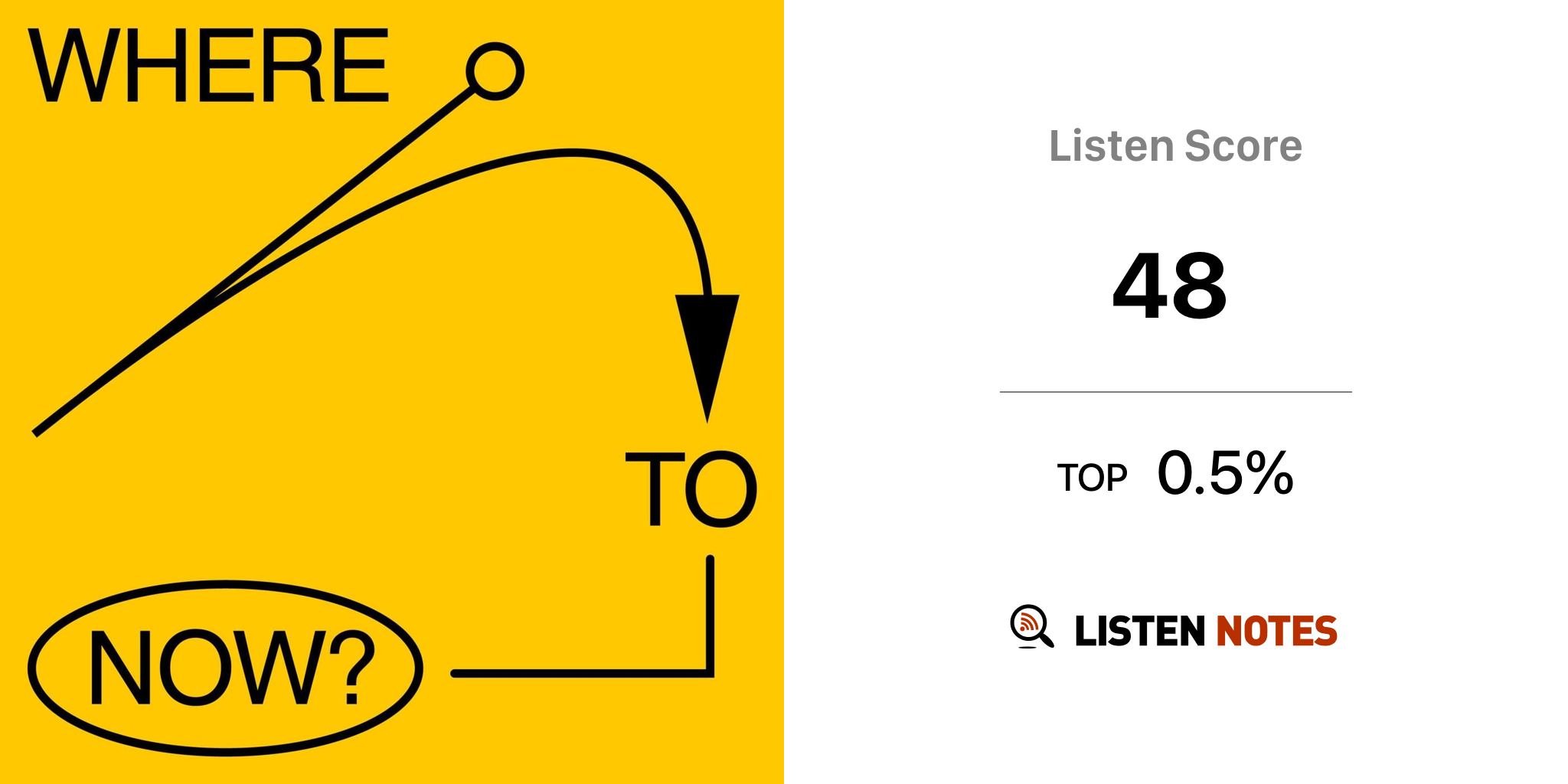 WHERE TO NOW? (podcast) Malanda JeanClaude Listen Notes