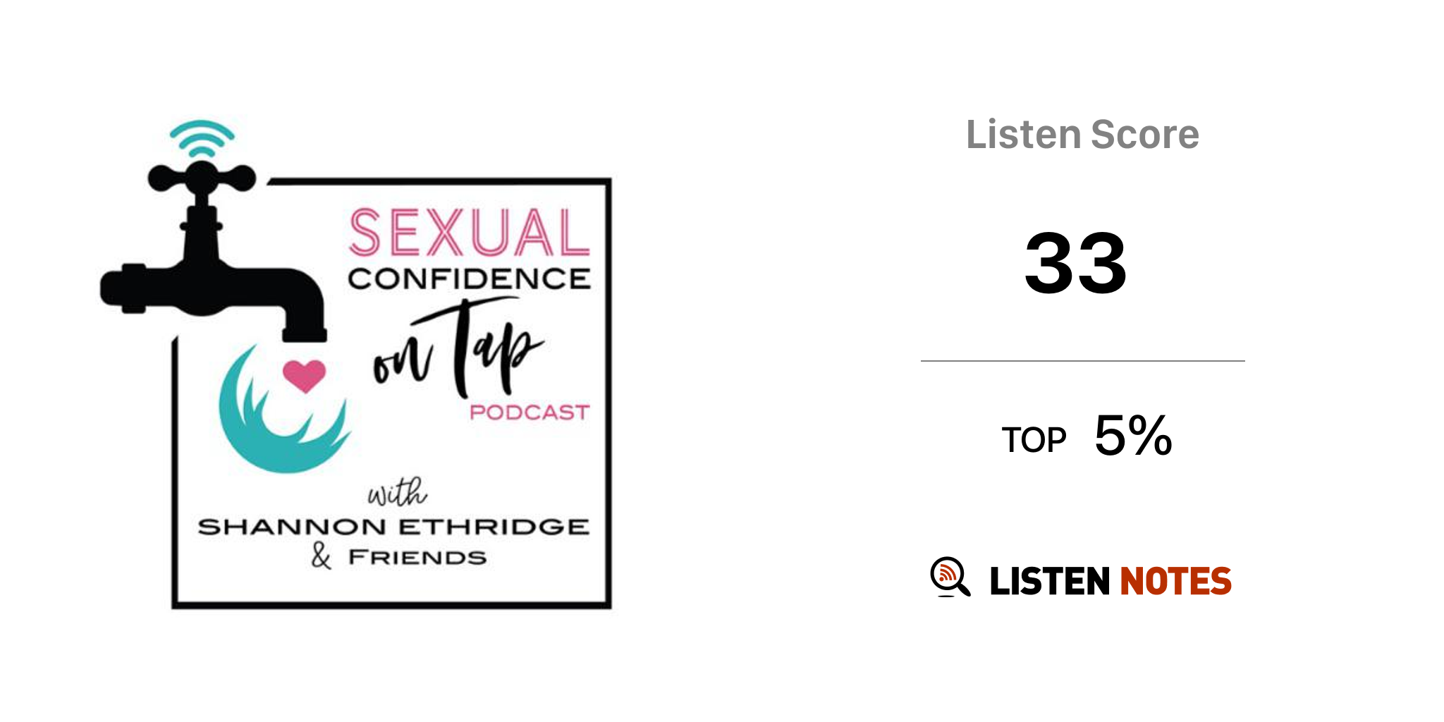 Sexual Confidence On Tap Podcast Sexual Confidence On Tap Listen Notes
