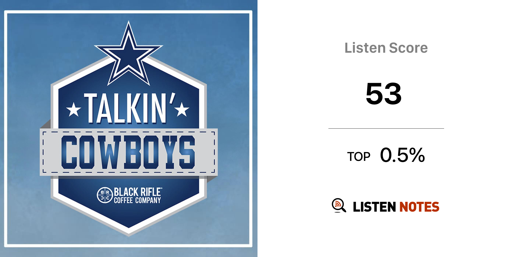 Talkin' Cowboys: Style Points?, Dallas Cowboys Podcasts