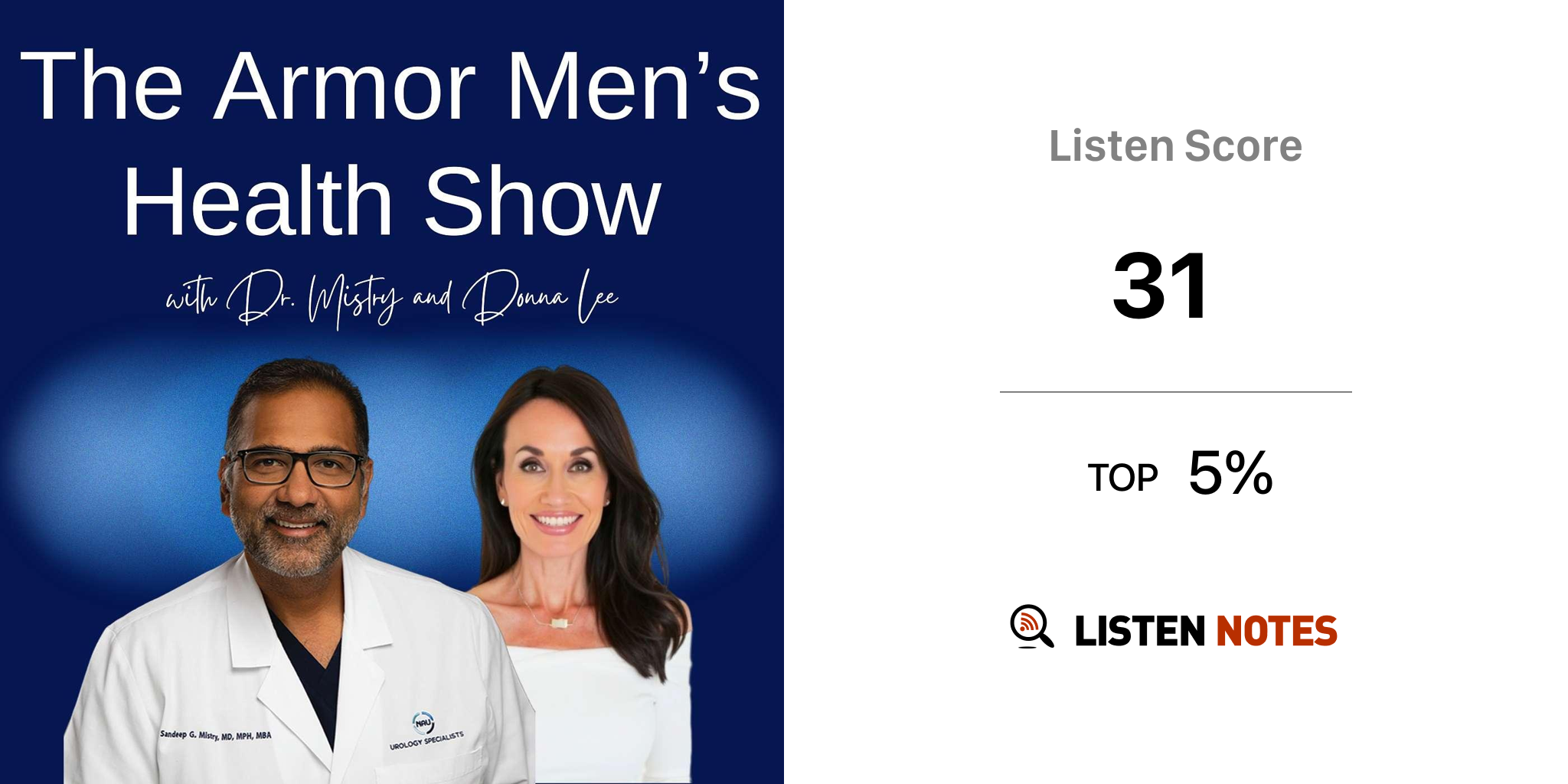 Armor Men's Health Show (podcast) - Dr. Sandeep Mistry and Donna Lee ...