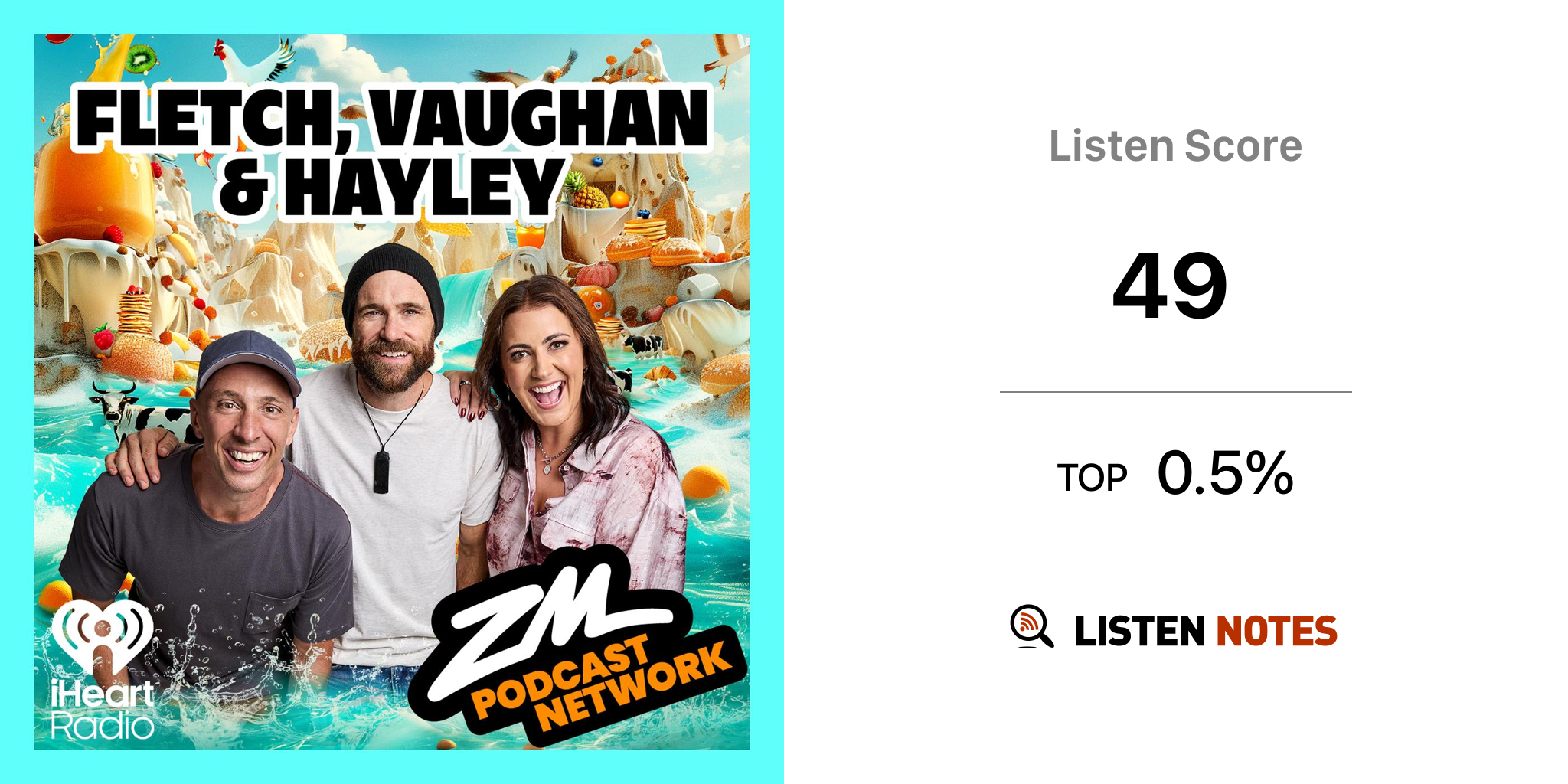 ZM's Fletch, Vaughan & Hayley (podcast) ZM Podcast Network Listen Notes