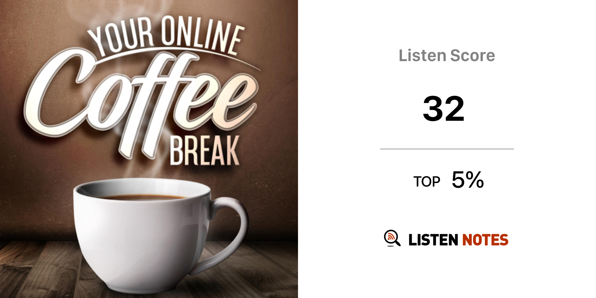 Your Online Coffee Break Podcast Spacetech Corporation Listen Notes