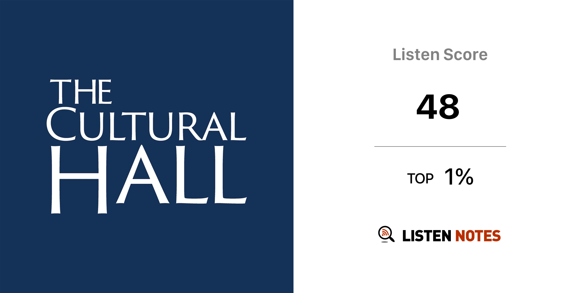 The Cultural Hall Podcast Richie T Steadman Listen Notes