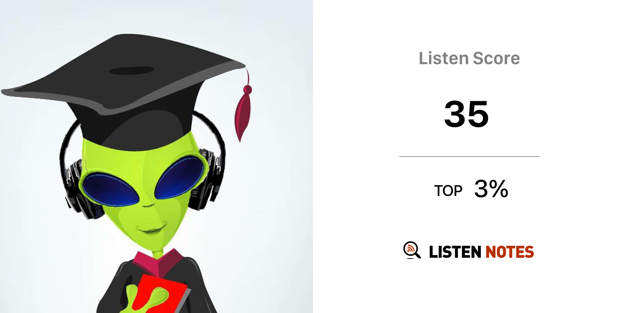 Science Fiction University (podcast) Driftglass and Blue Gal Listen