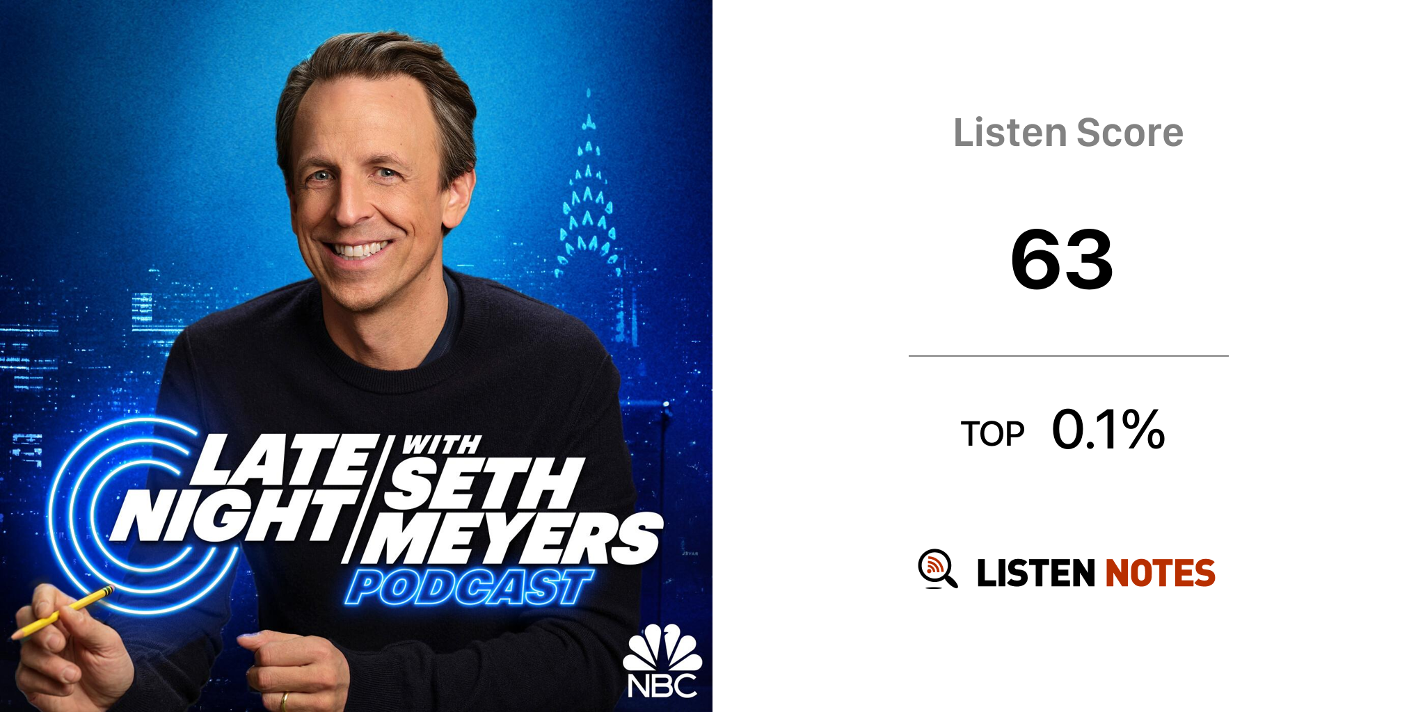 Late Night With Seth Meyers Podcast Nbc Listen Notes 