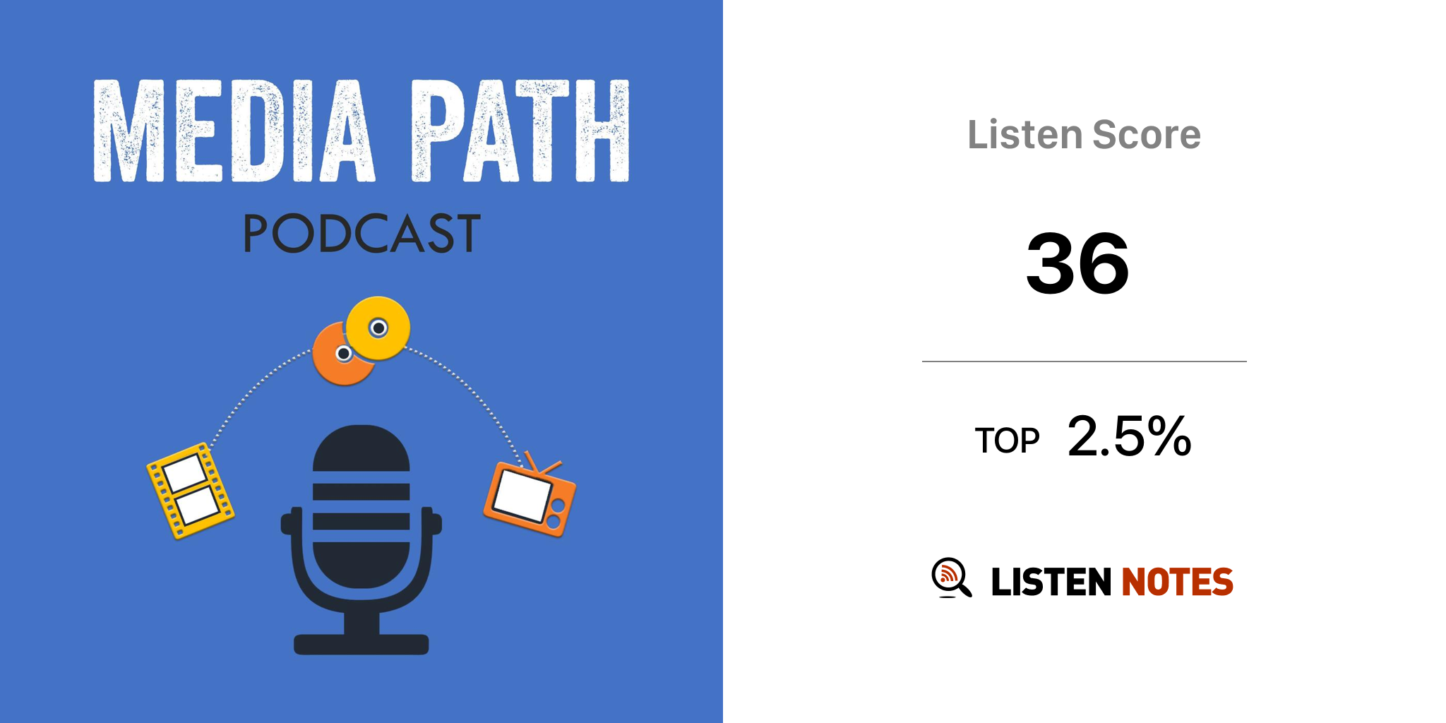 Listen to Media Path Podcast podcast