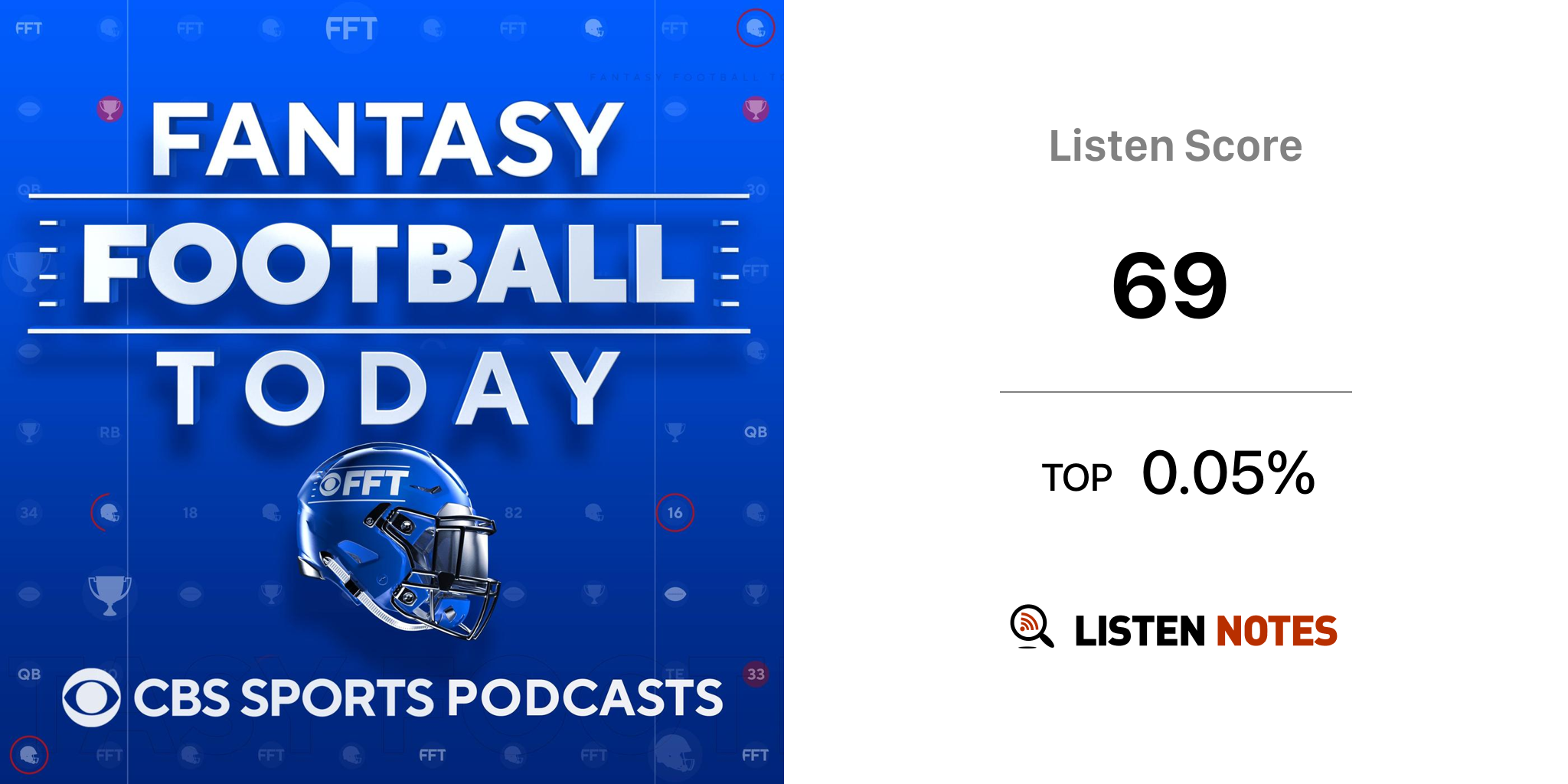 Fantasy Football Today (podcast) - CBS Sports, Fantasy Football, FFT, NFL,  Fantasy Sports, Rookies, Rankings, Waiver Wire