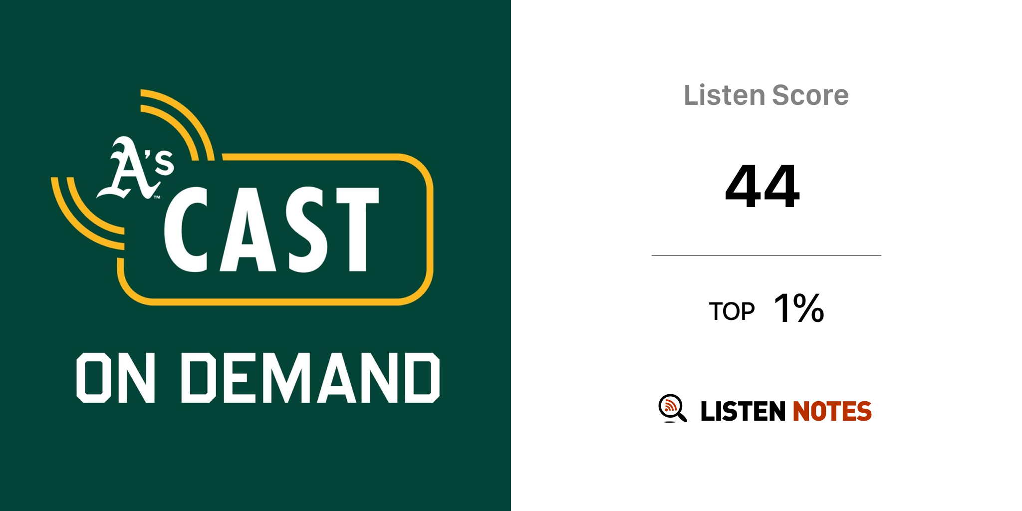 Introducing A's Plus, The Chronicle's podcast on the Oakland Athletics