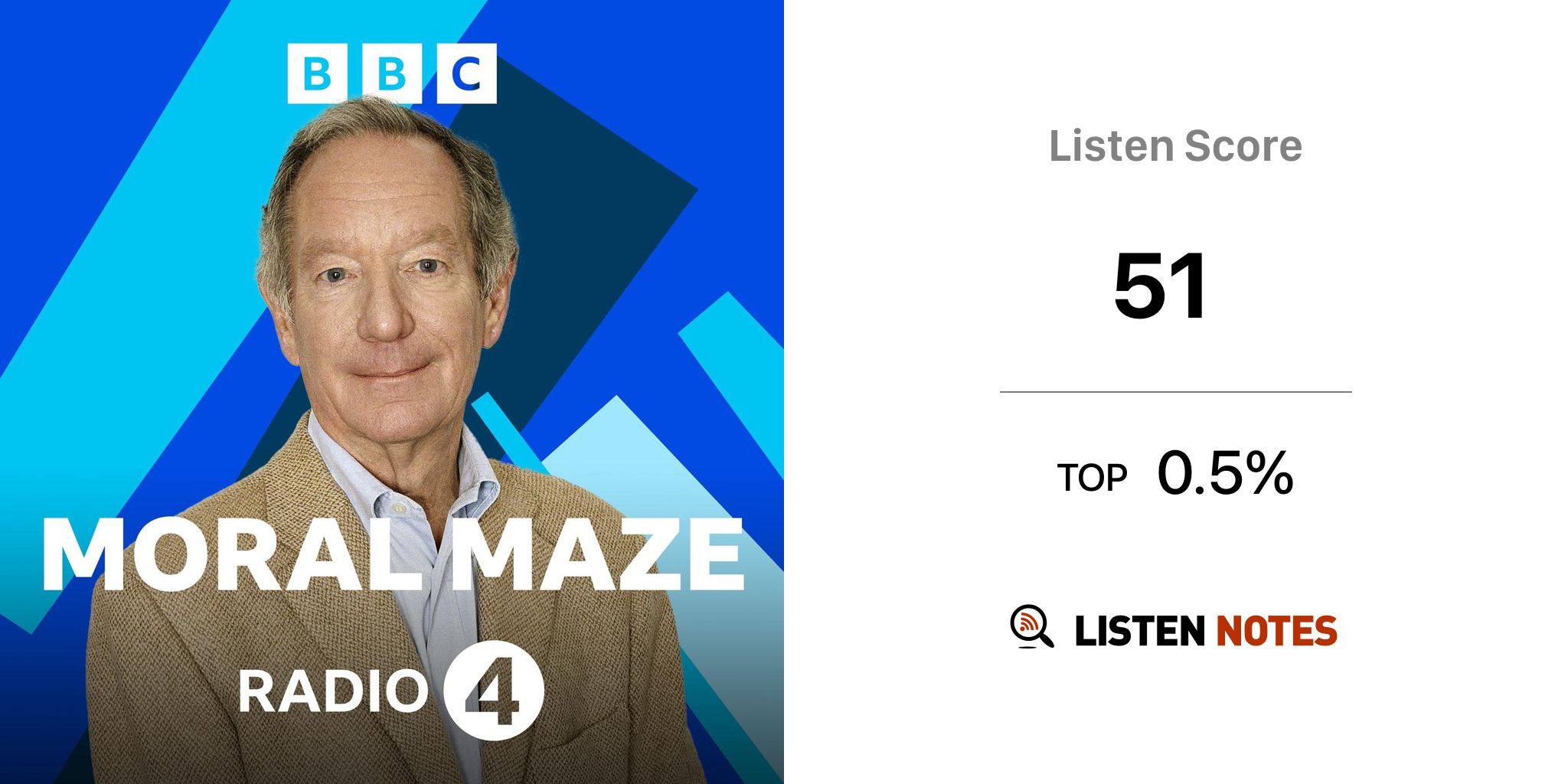 Moral Maze (podcast) - BBC Radio 4 | Listen Notes