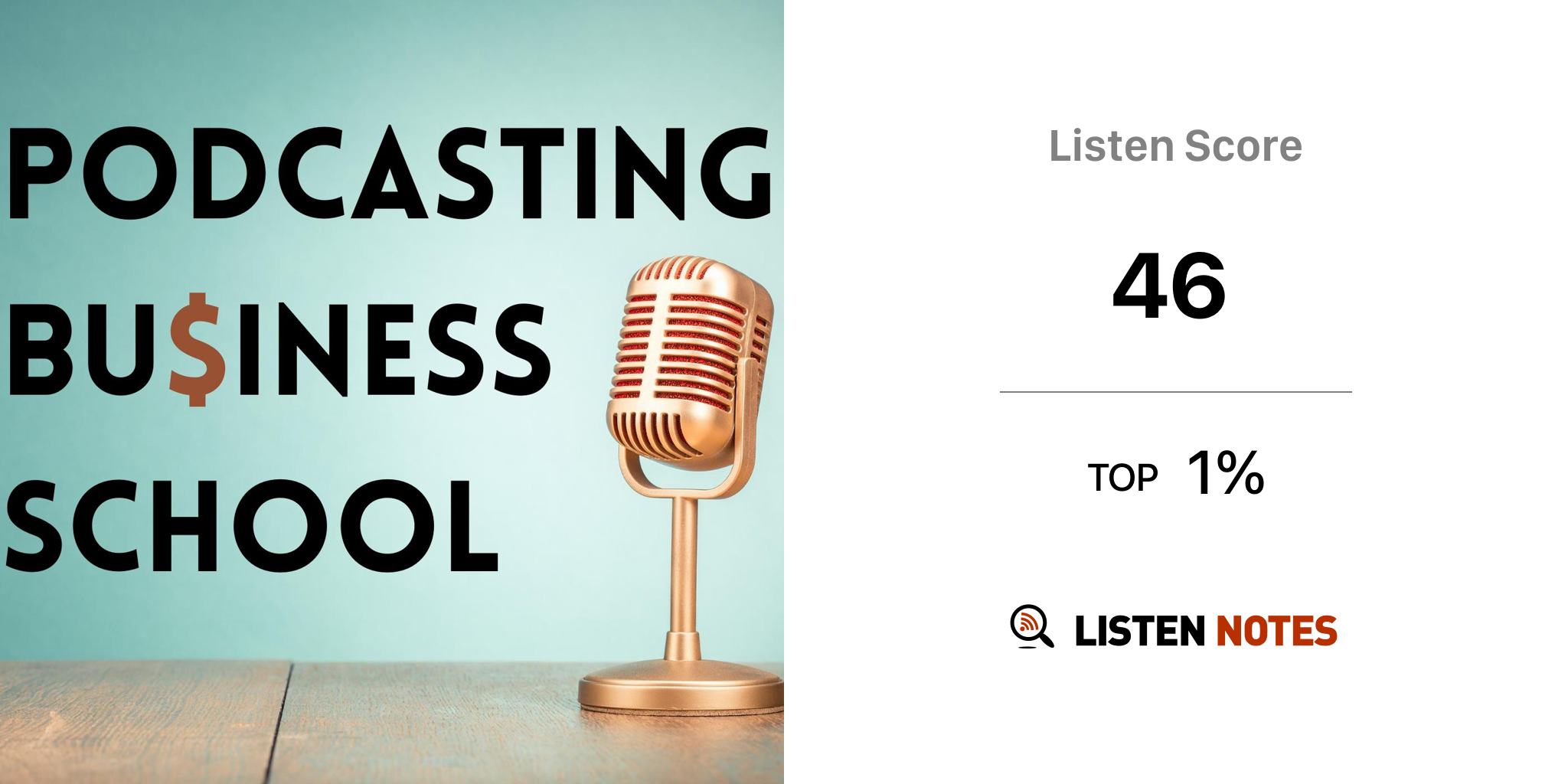 Podcasting Business School This show will deliver podcasting tips
