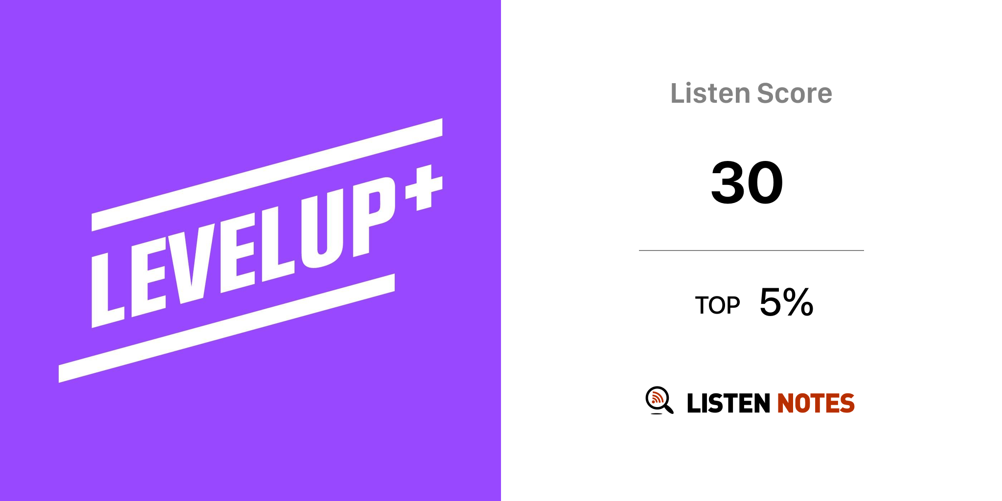 LevelUp (podcast) ironSource / Melissa Zeloof Listen Notes