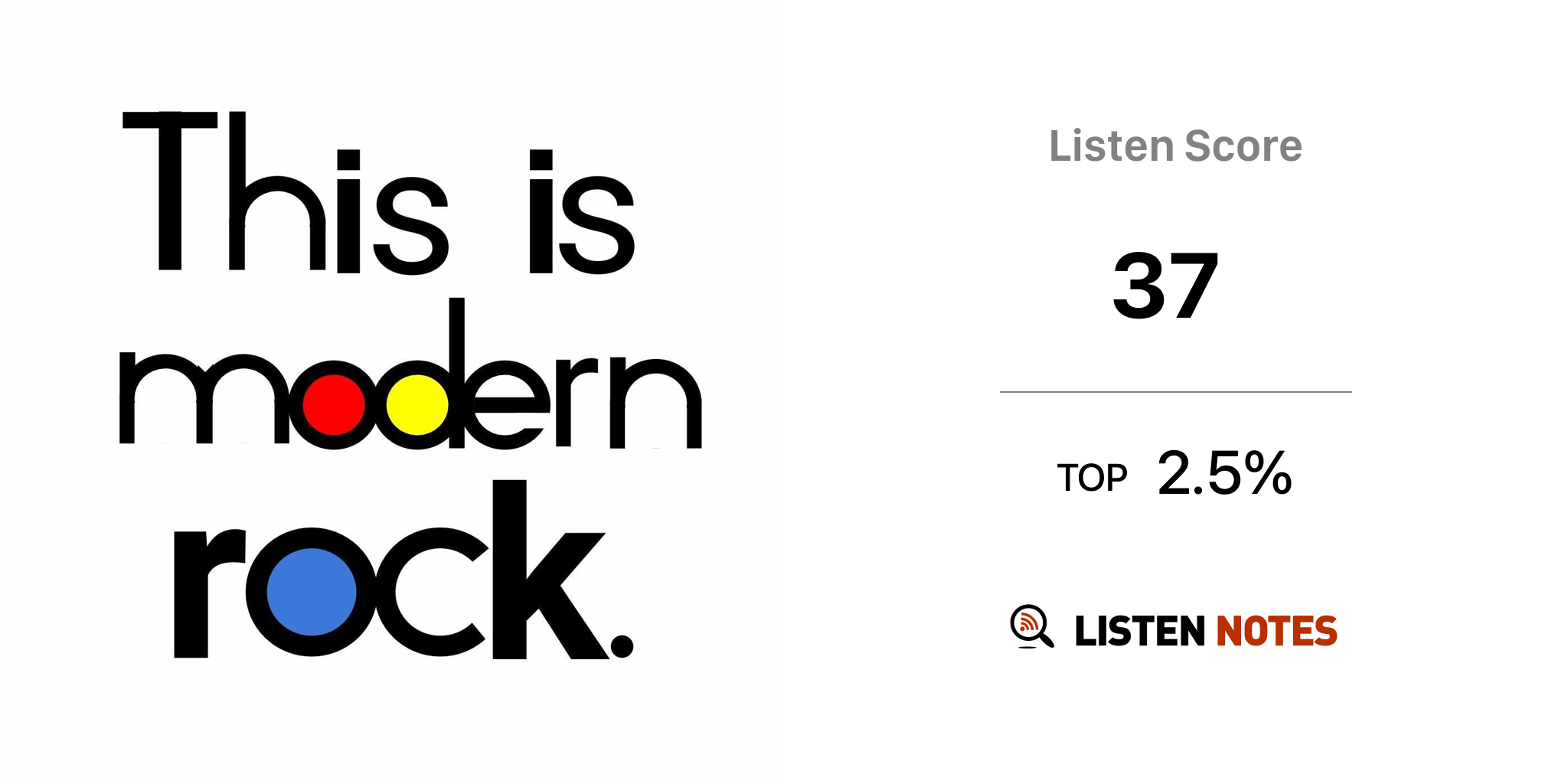 This Is Modern Rock Alternative Rock Music of the 80's & 90's Listen