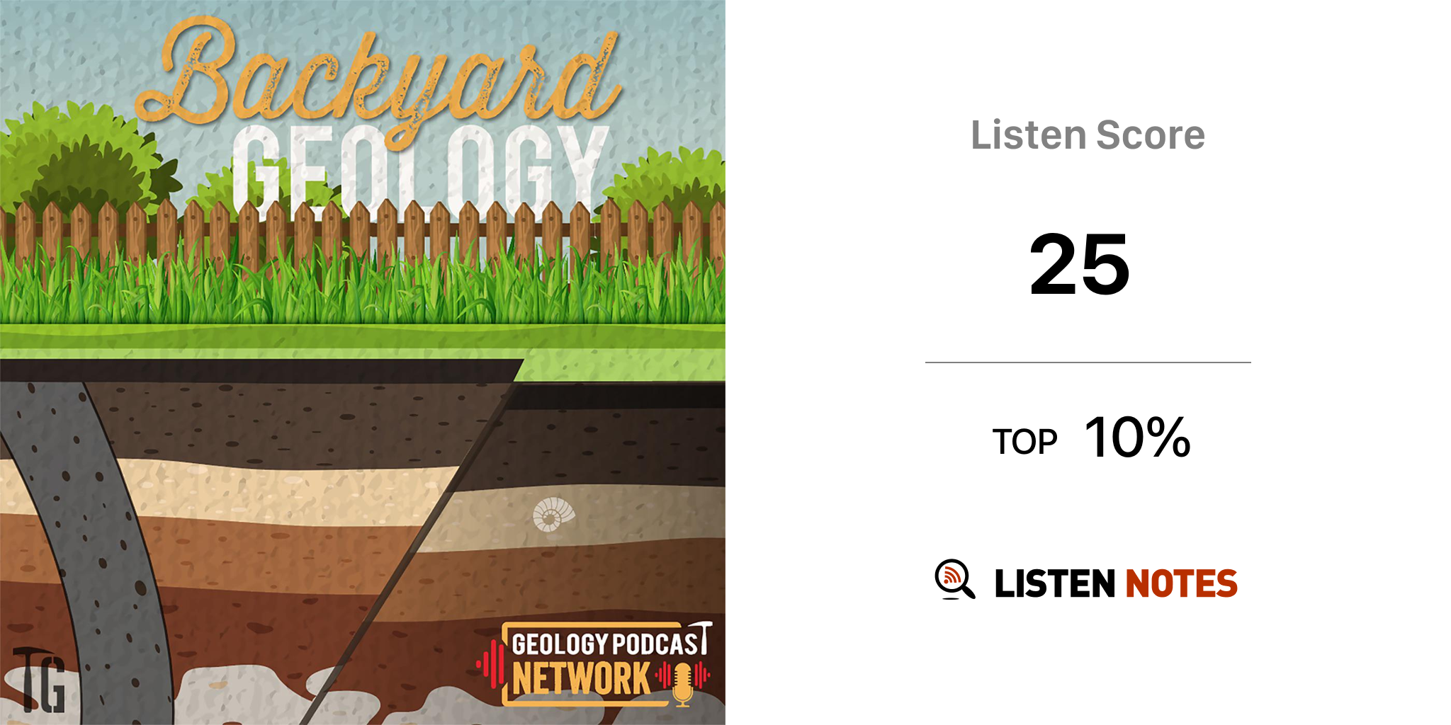 Backyard Geology (podcast) TravelingGeologist Listen Notes