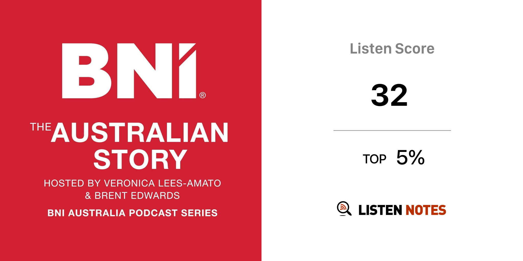 BNI (podcast) BNI Listen Notes