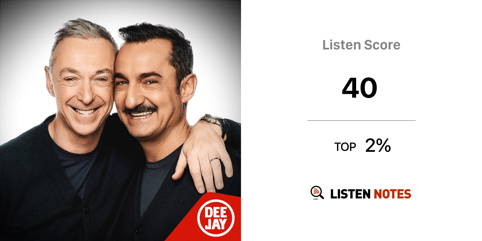 Deejay Chiama Italia Podcast Radio Deejay Listen Notes