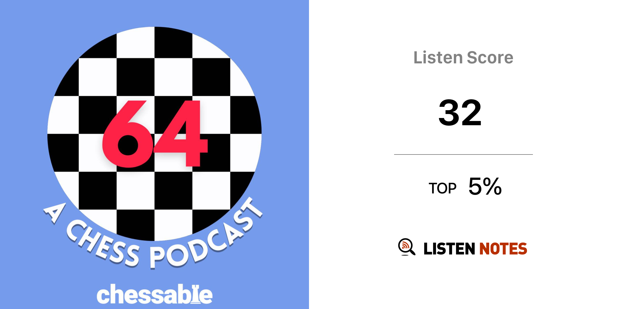 64: A Chess Podcast – Podcast – Podtail