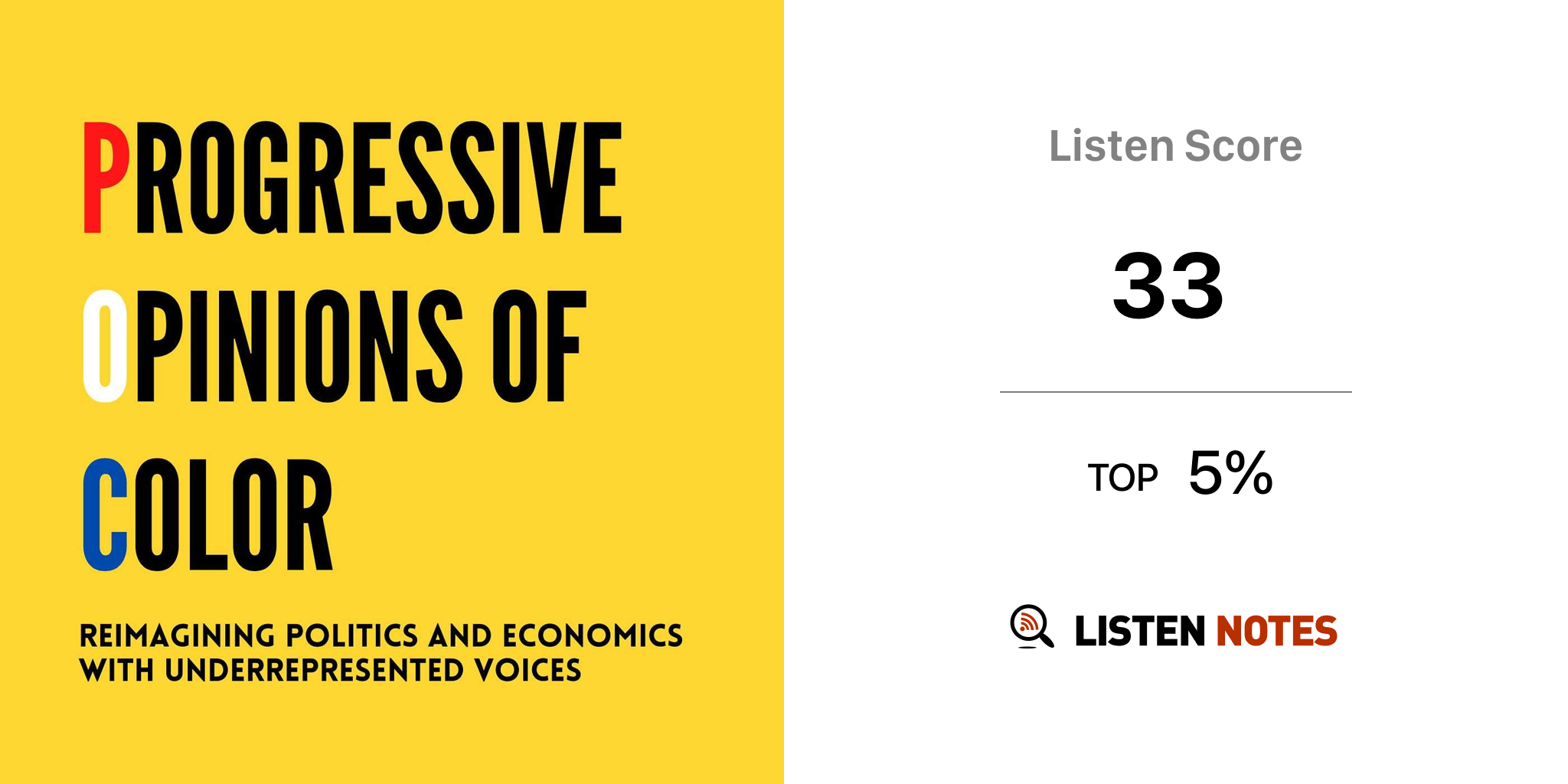 Poc Podcast Progressive Opinions Of Color Nancy Wu Asian American Economist Progressive Woman Storyteller Listen Notes