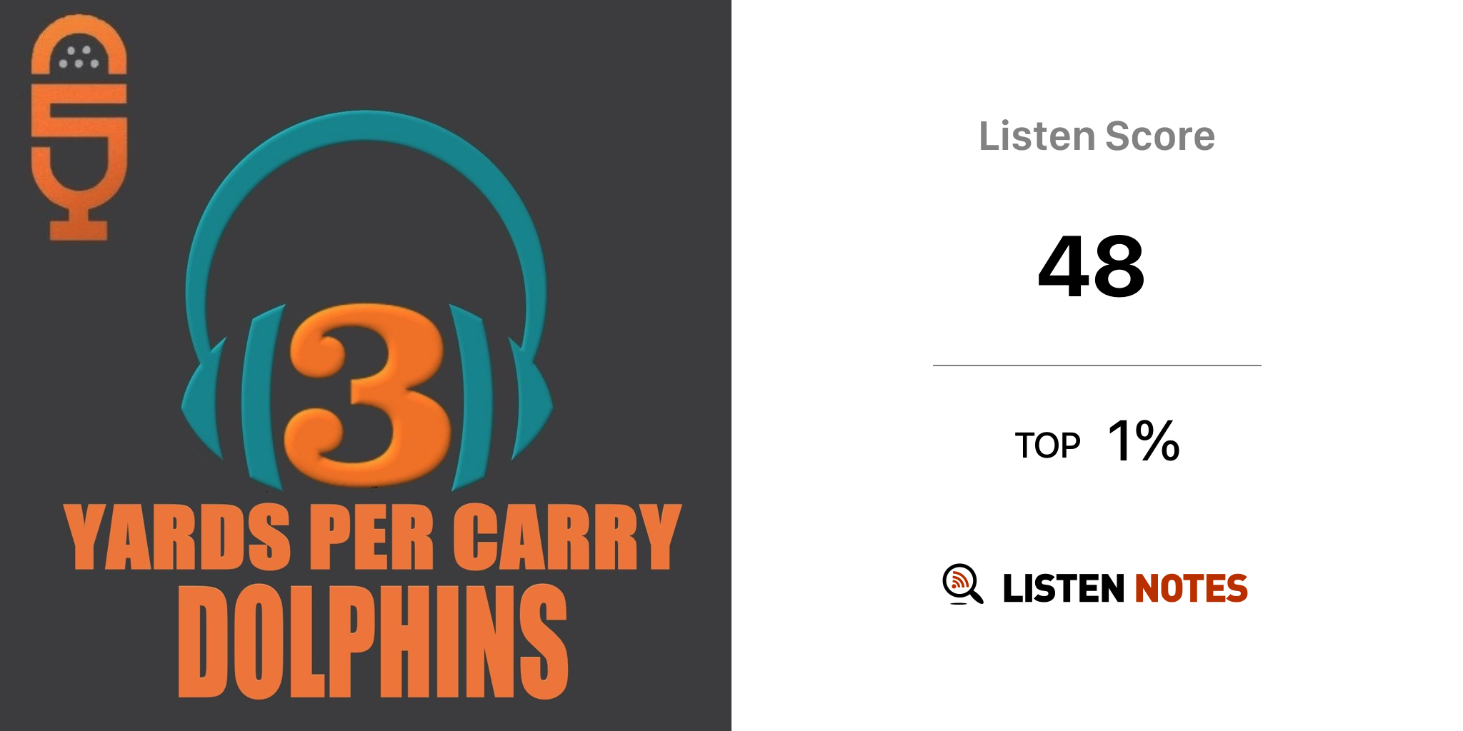 3 Yards Per Carry - Miami Dolphins (podcast) - Five Reasons Sports