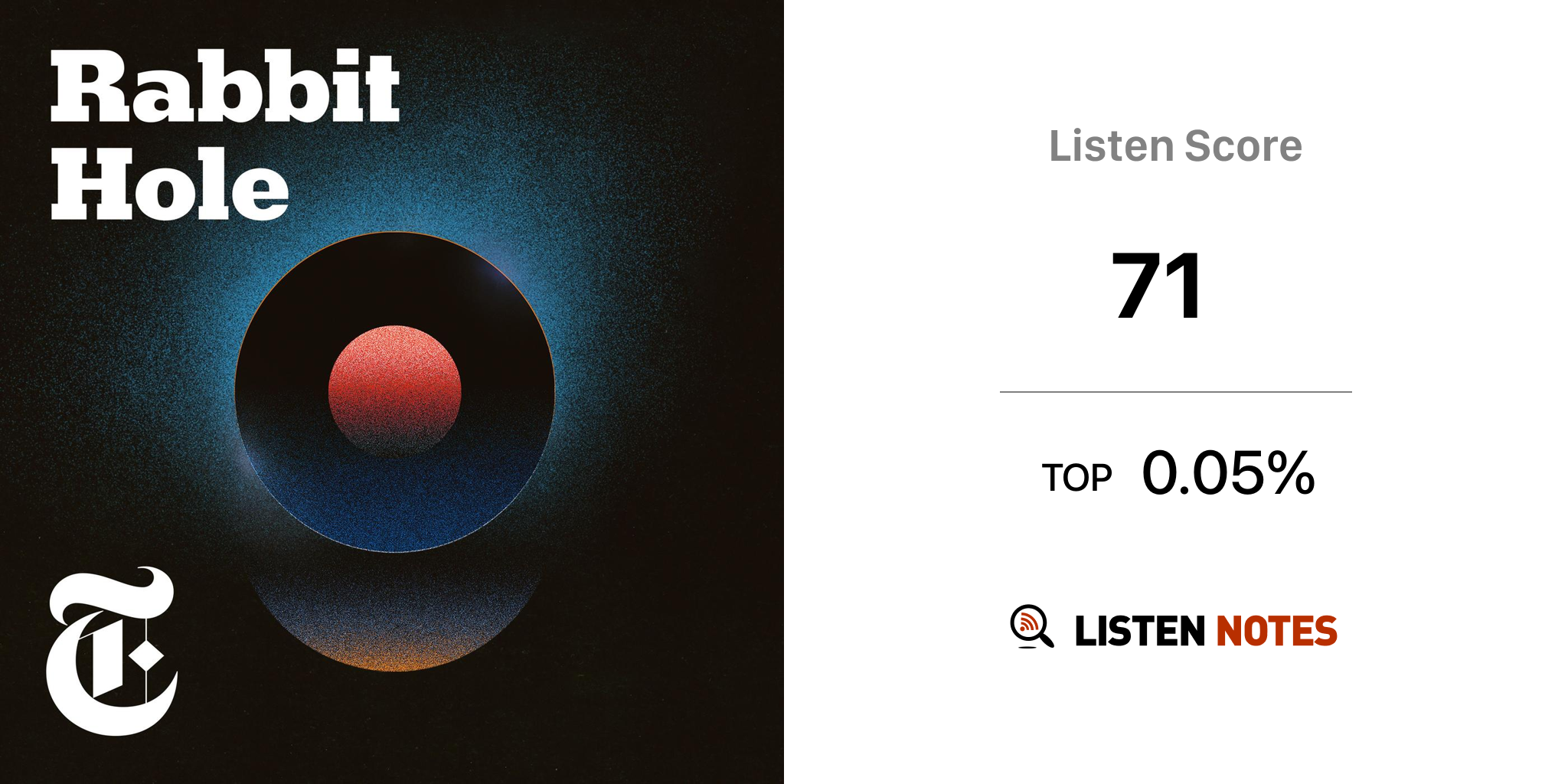 Rabbit Hole (podcast) - The New York Times | Listen Notes