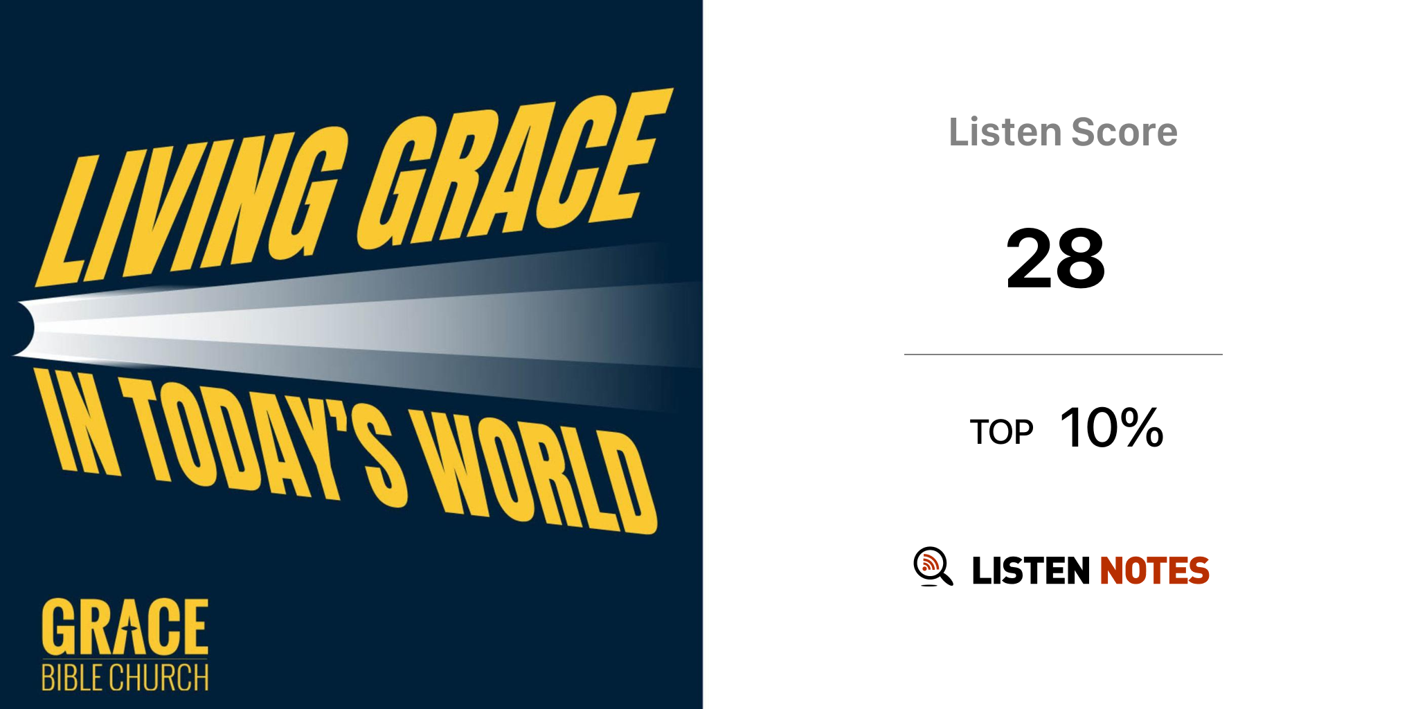 Living Grace in Today's World (podcast) Grace Bible Church of