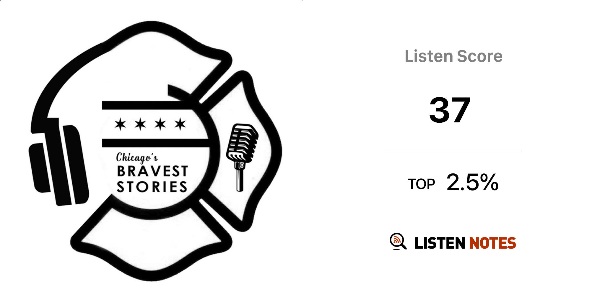 Stream episode Episode 61: Juan Gonzales recipient of the State Fire  Marshal Medal of Honor 2022 by Chicago's Bravest Stories Podcast podcast