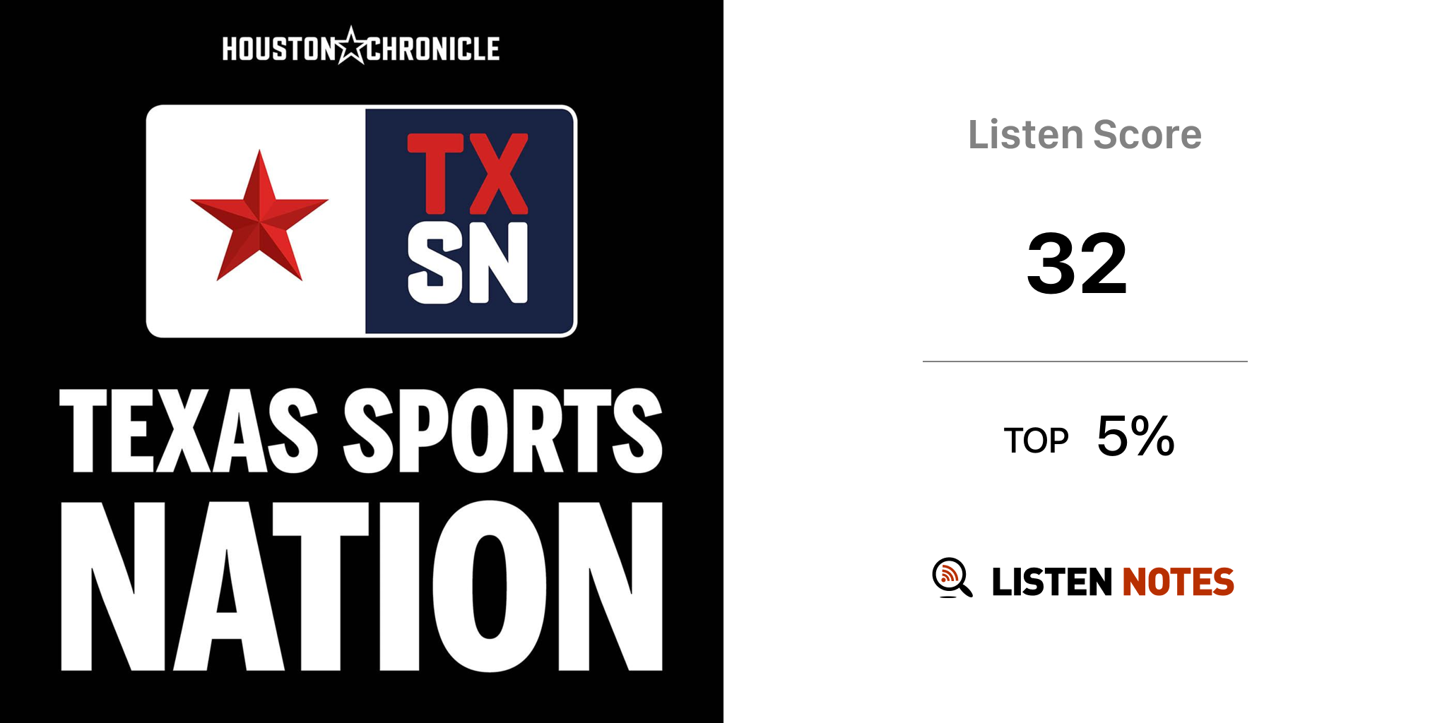 Houston Texans  Texas Sports Nation on  - Houston  Chronicle