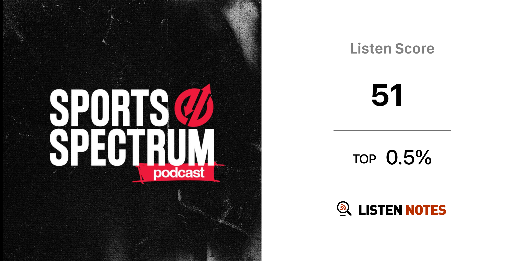 Sports Spectrum Podcast Sports Spectrum Listen Notes