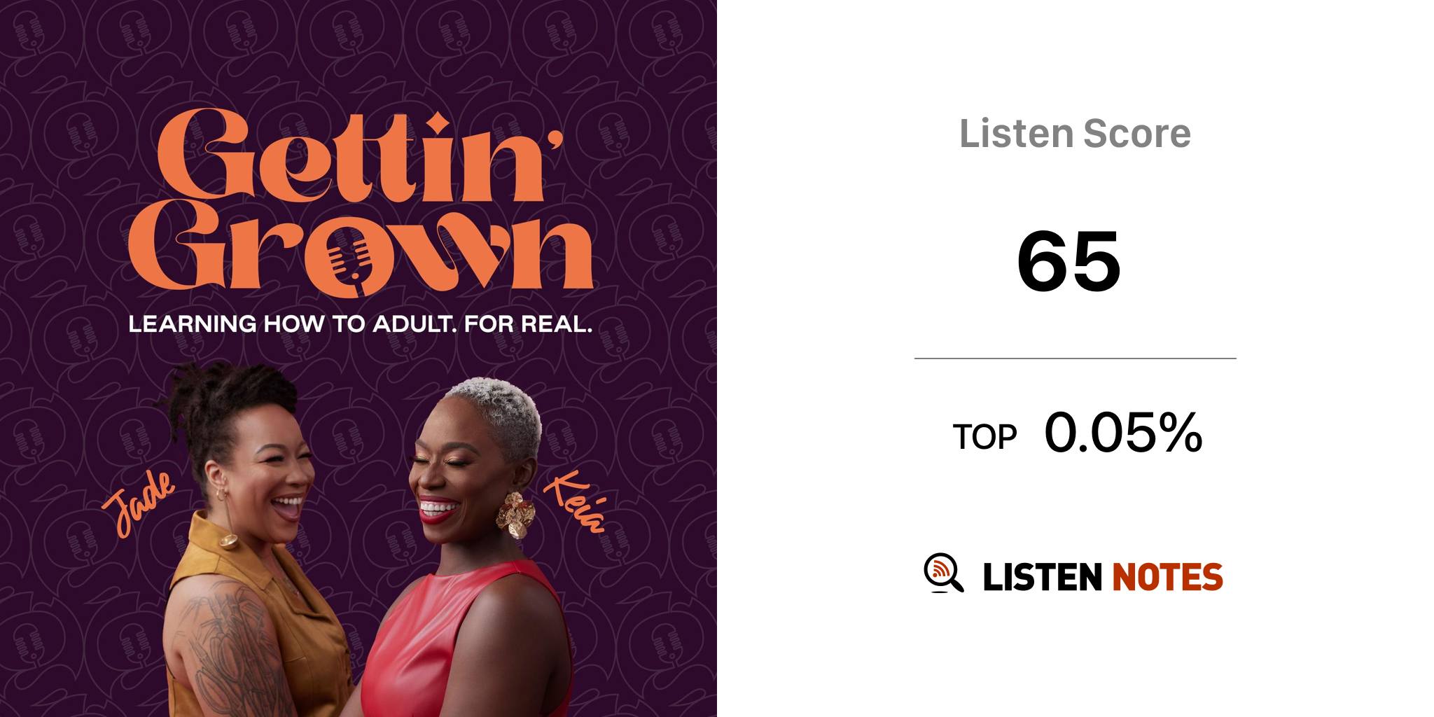 Gettin' Grown (podcast) Loud Speakers Network Listen Notes